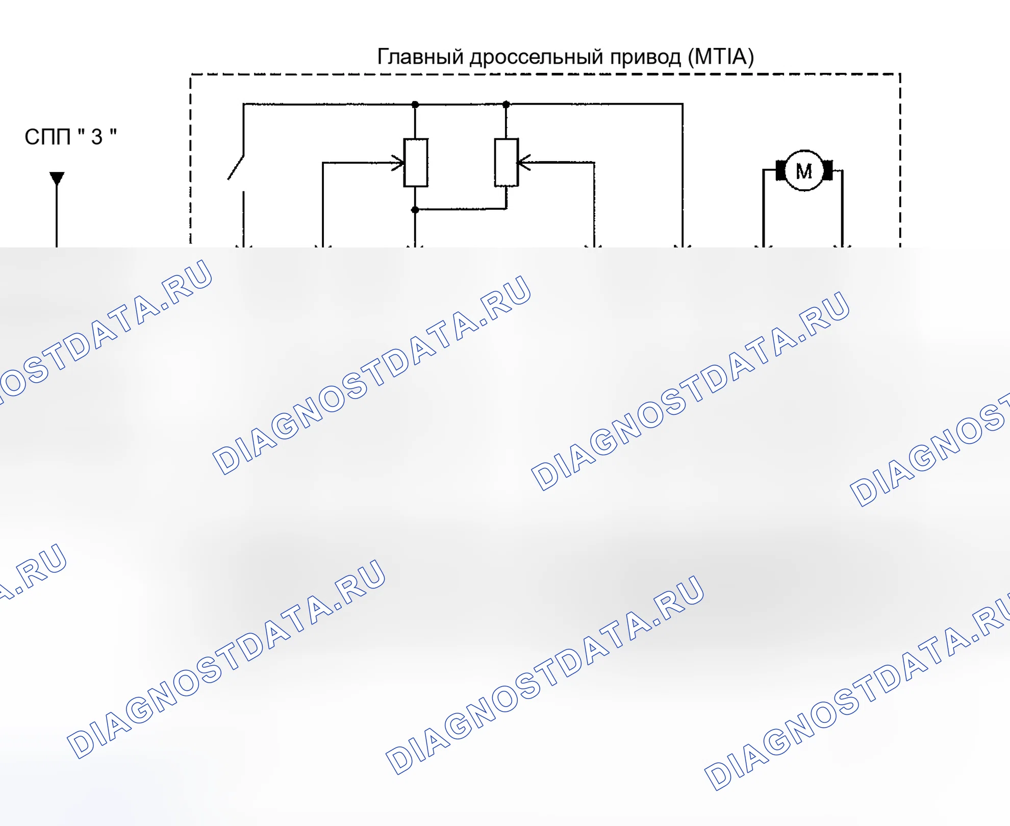 Рис. 355: расшифровка кода ошибки P1511: Неисправность цепи привода холостого хода главной дроссельной заслонки (MTIA). Suzuki Verona I