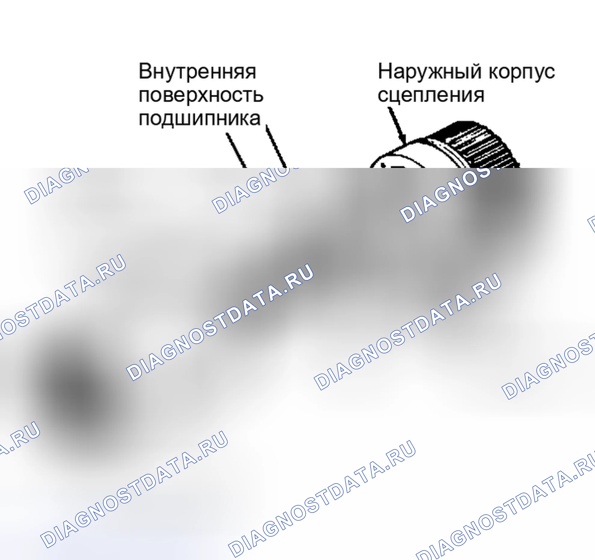 Рис. 13. Chevrolet Suburban V1500 