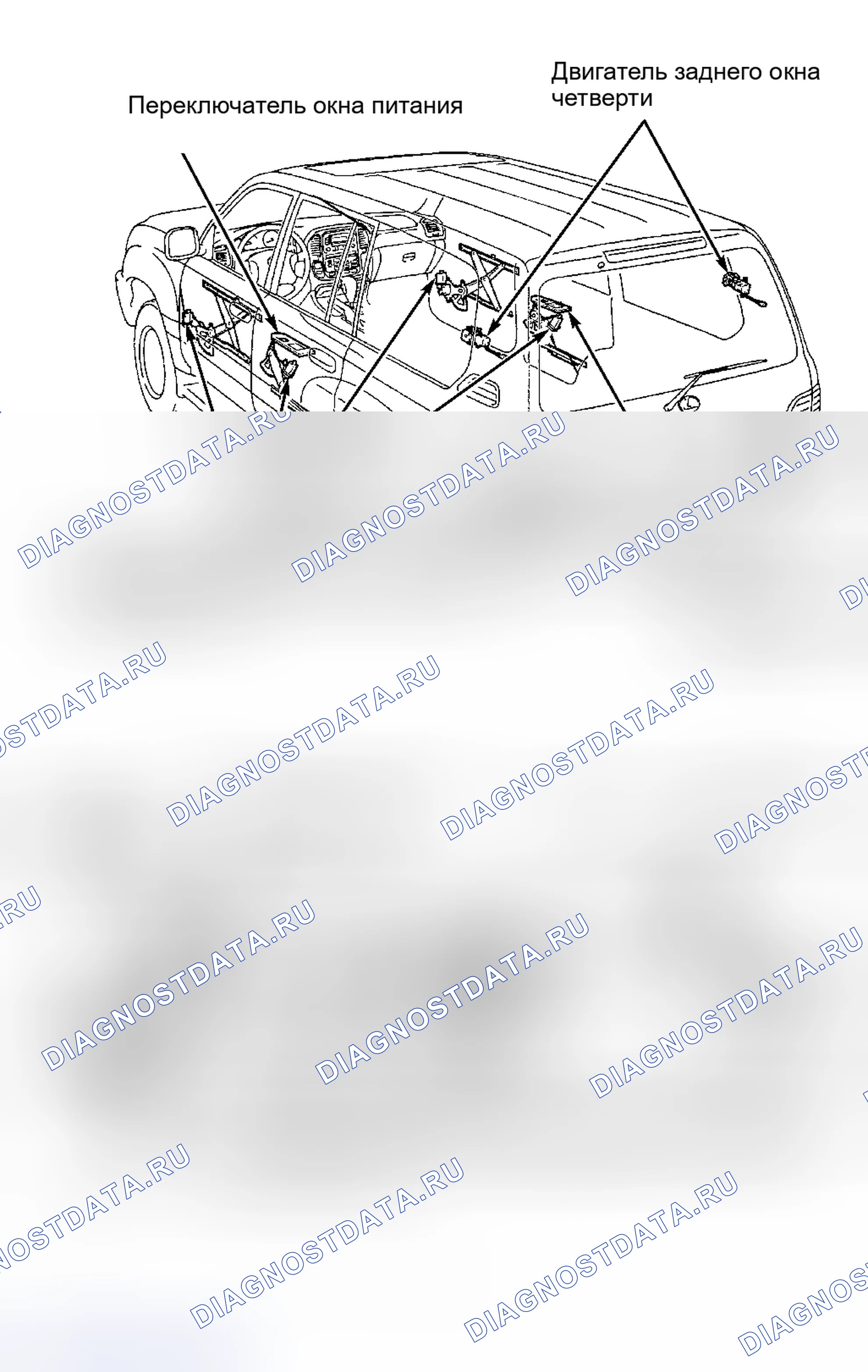 Рис. 1: ОПИСАНИЕ И РАБОТА. Honda Accord XI