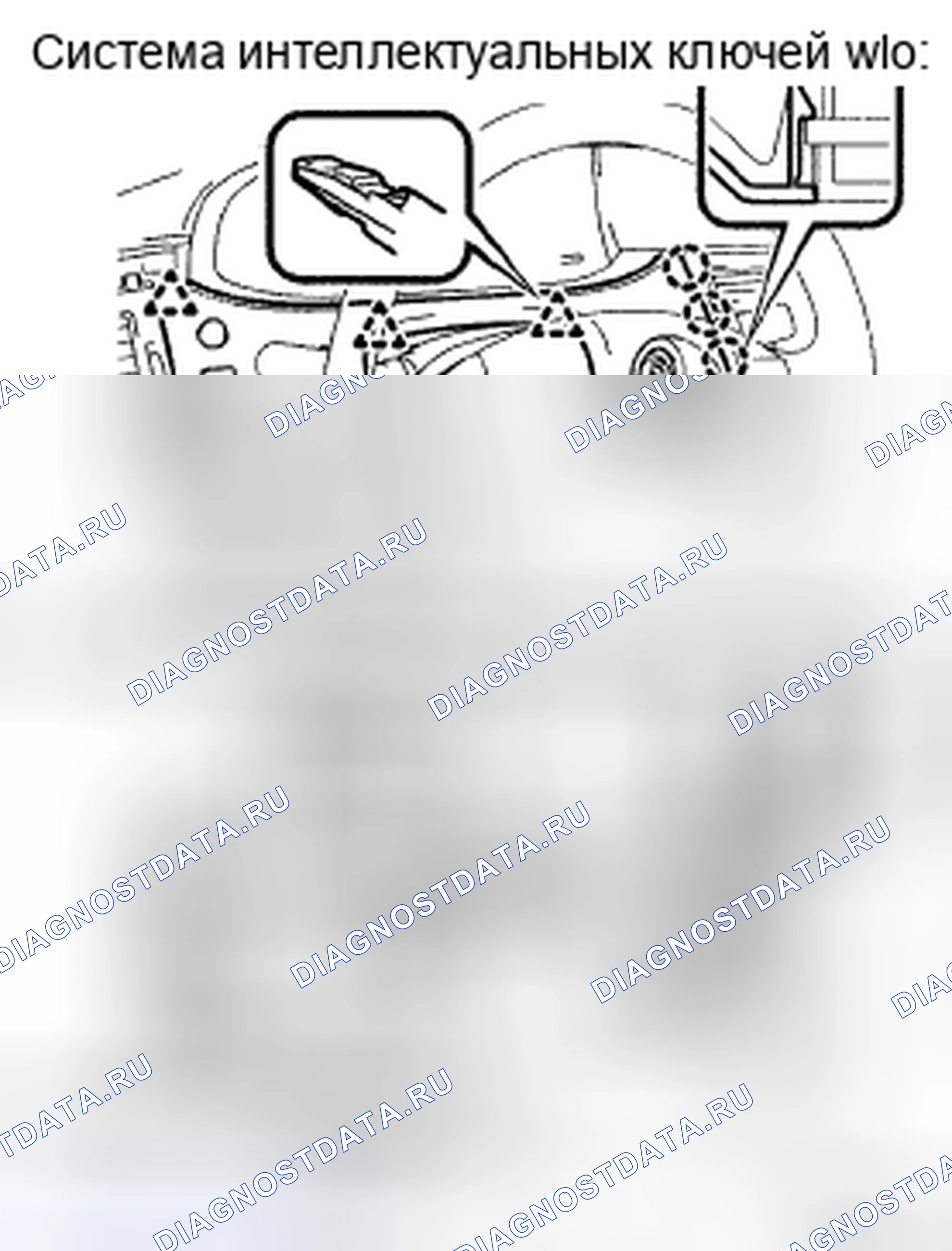 Рис. 51. Toyota Avalon XX30 рестайлинг