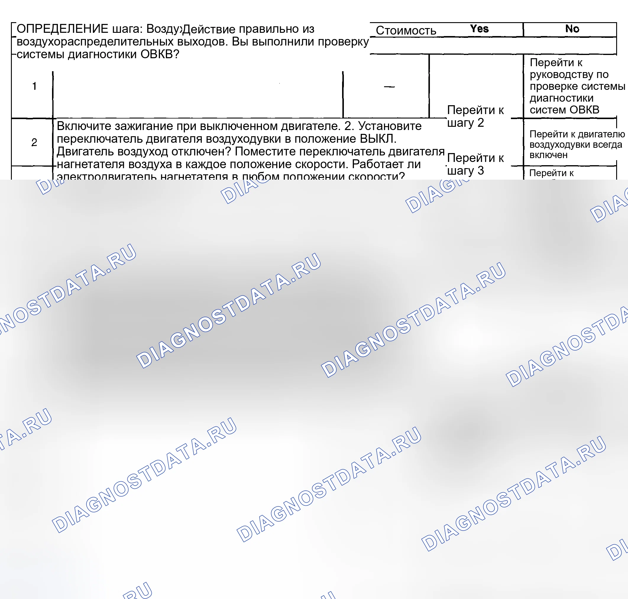 Рис. 386: Неправильная доставка по воздуху. Hyundai Venue I