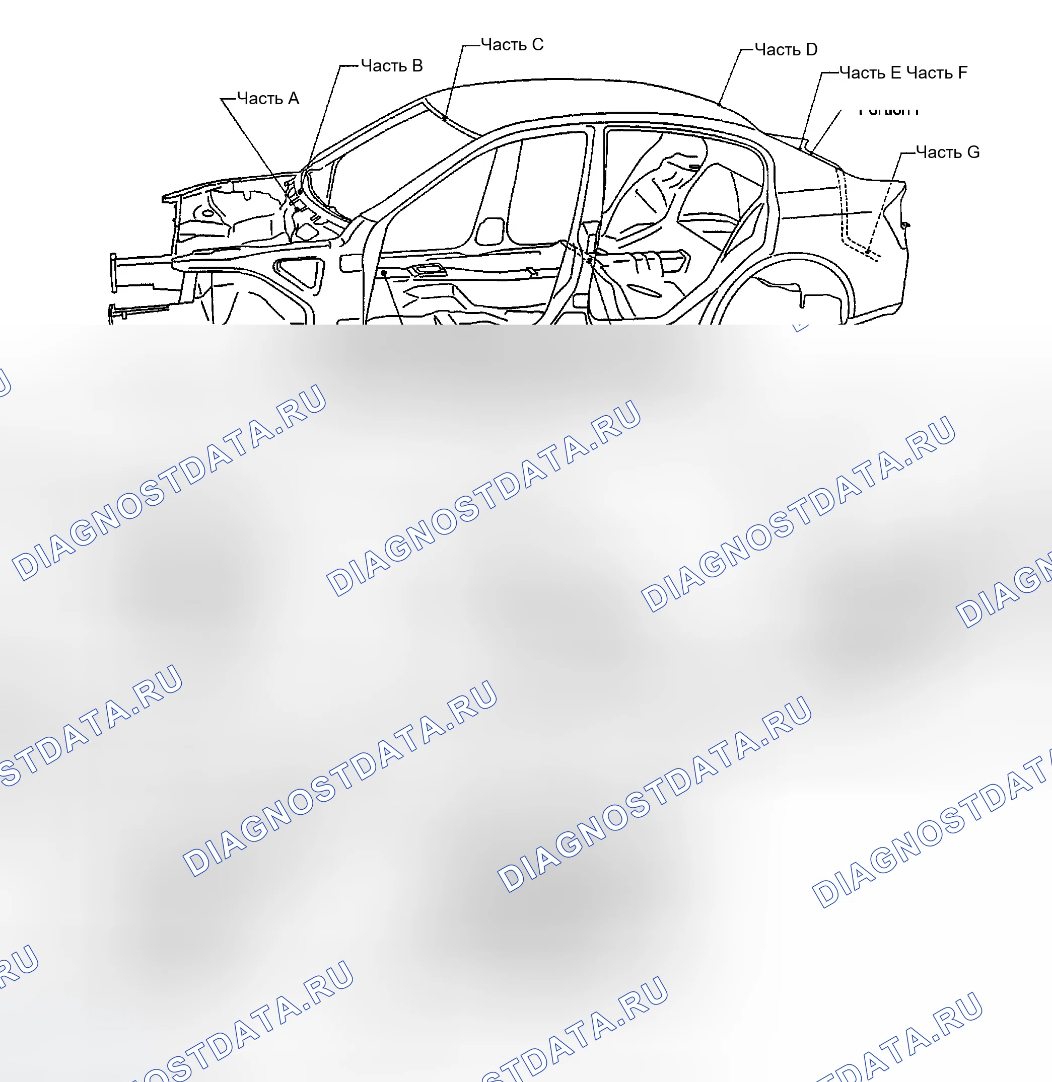 Рис. 53: Метки центра тела. Infiniti G35 III