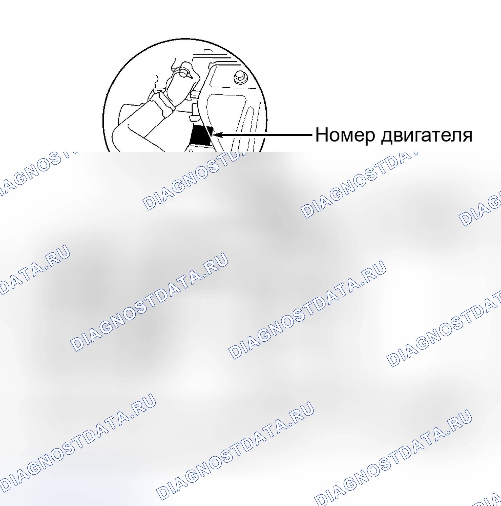 Рис. 5. Honda Civic VI