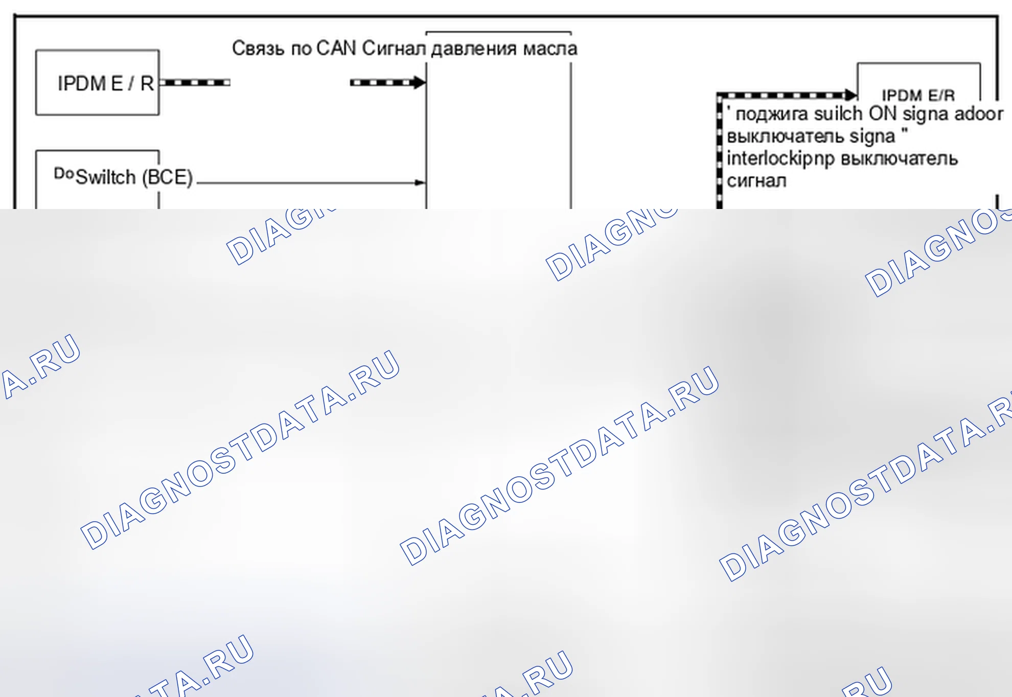 Рис. 35: Схема системы. Infiniti EX37 I