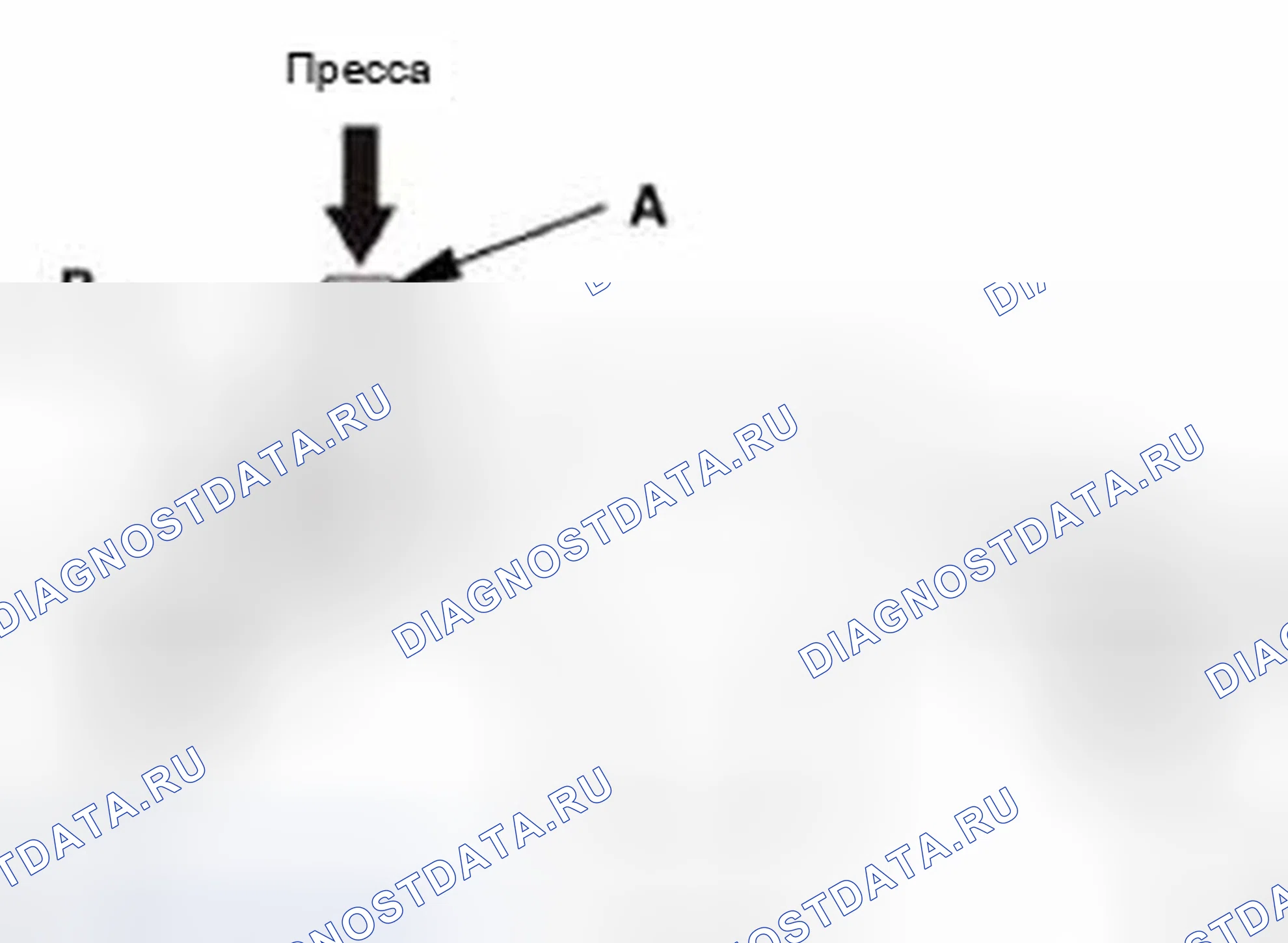 Рис. 191. Honda CR-V IV