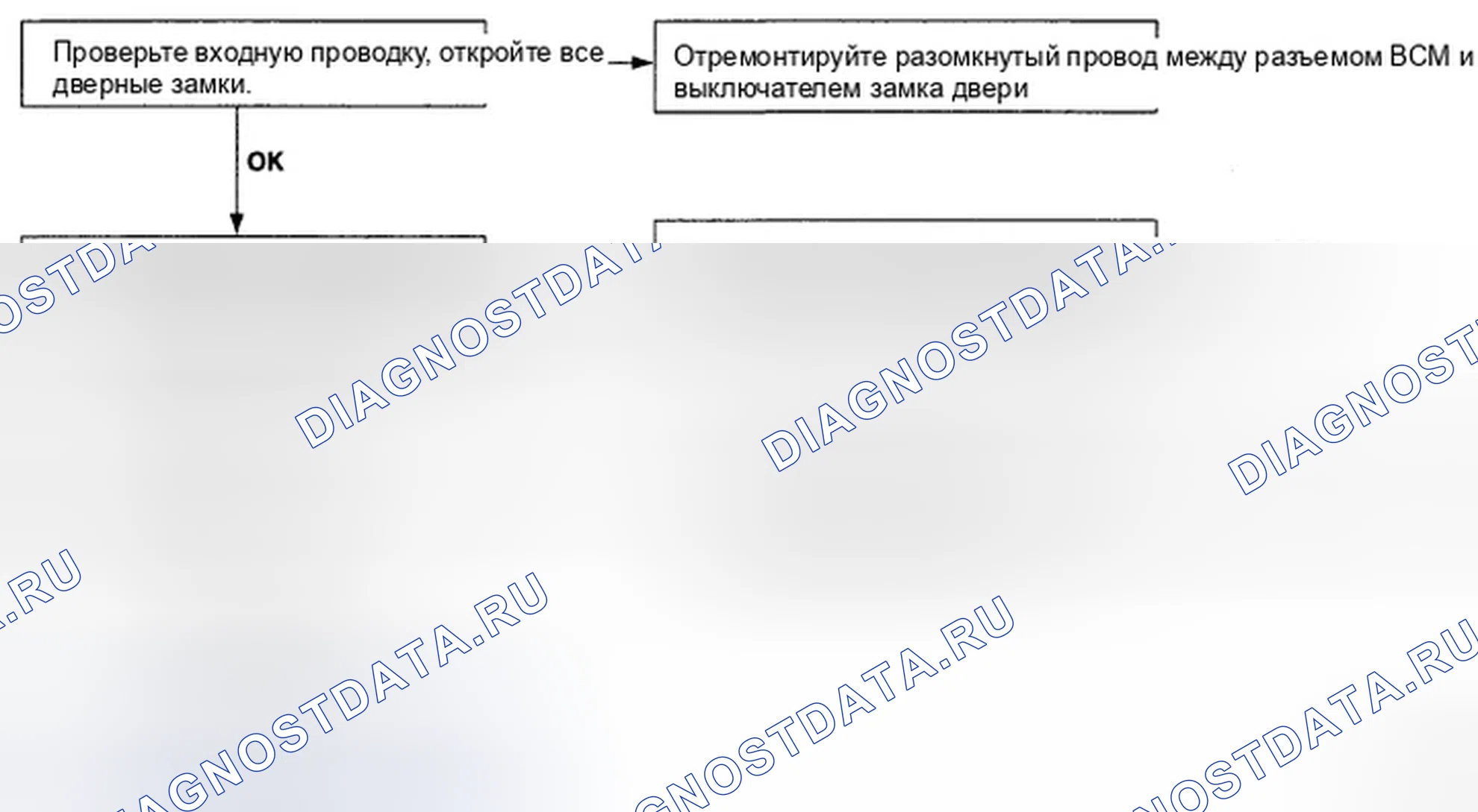 Рис. 14. Hyundai Azera I