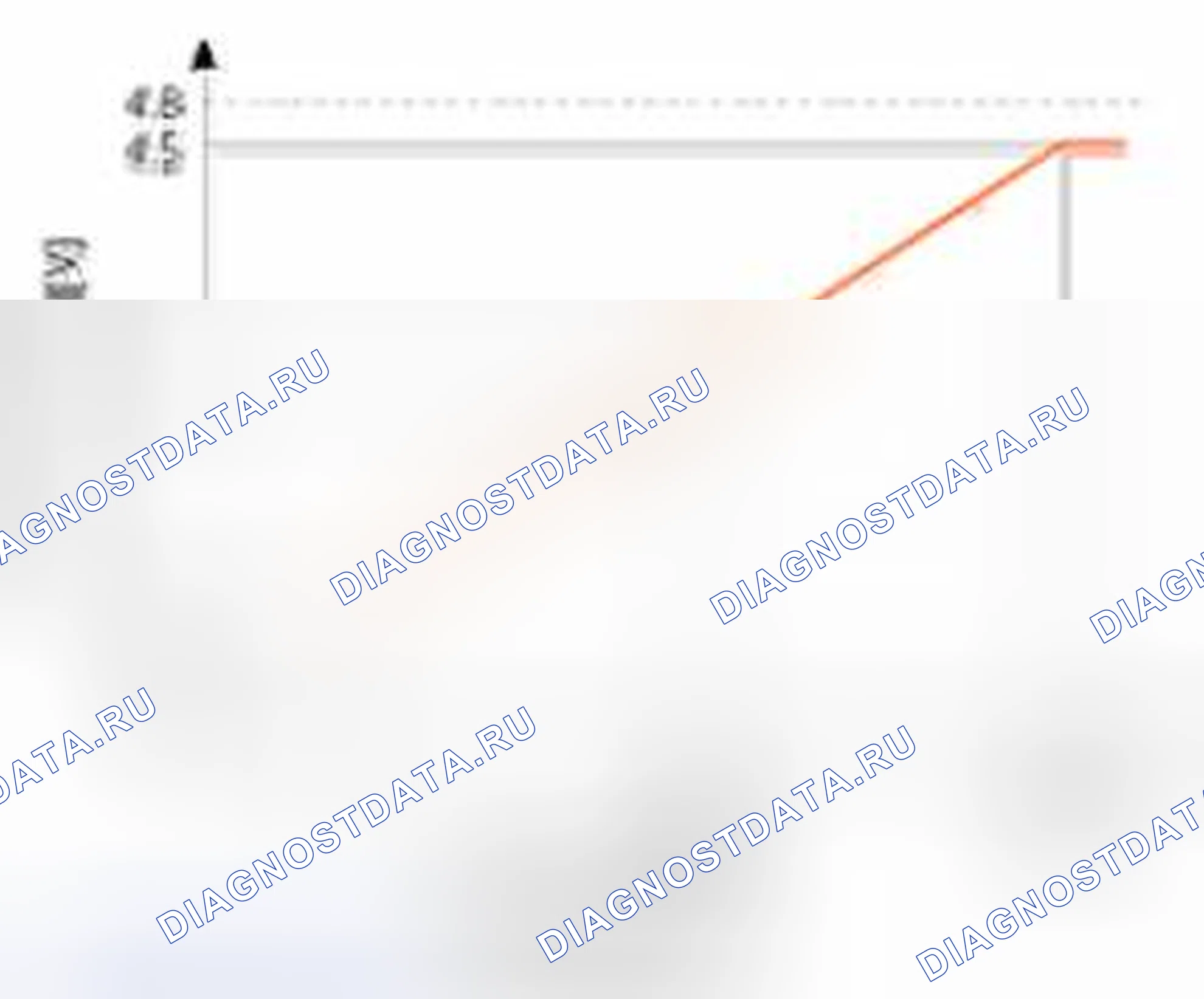 Рис. 17. Geely Vision X3 Pro I