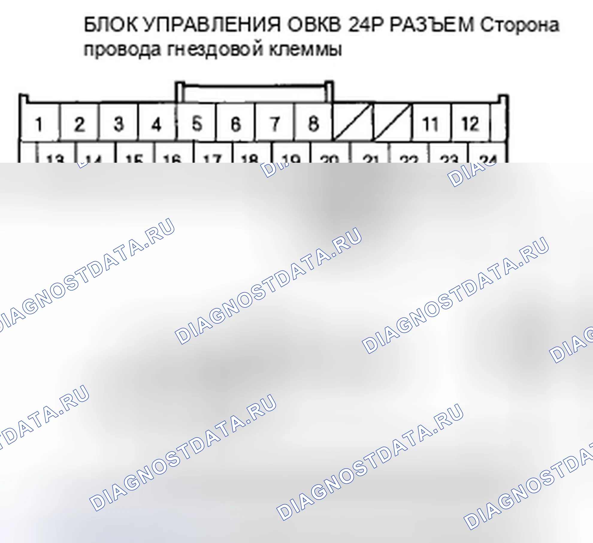Рис. 312: Индикатор расшифровка кода ошибки 3: Проблема в рычажном механизме управления воздушной смесью, двери или двигателе. Honda Civic VIII