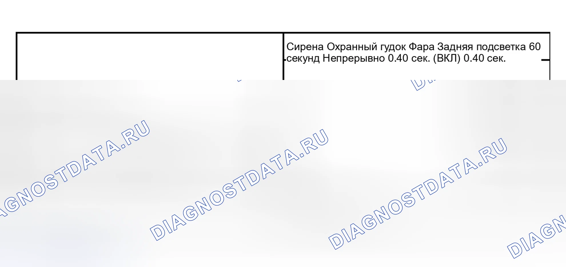 Рис. 169: ОСМОТР ТРАНСПОРТНОГО СРЕДСТВА. Haval H5 I