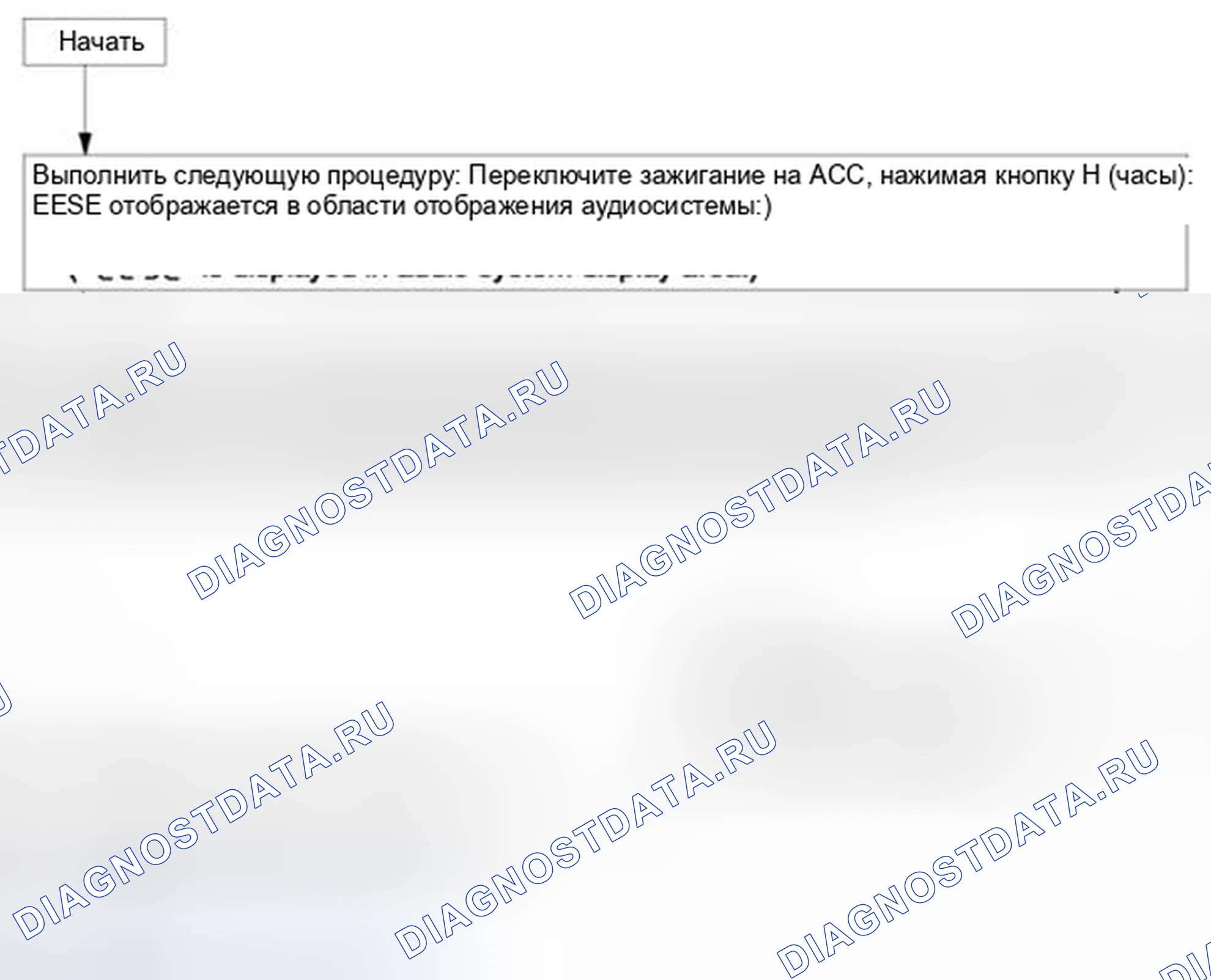 Рис. 51: График режима проверки ввода / вывода информационного дисплея. Mazda 3 BL рестайлинг