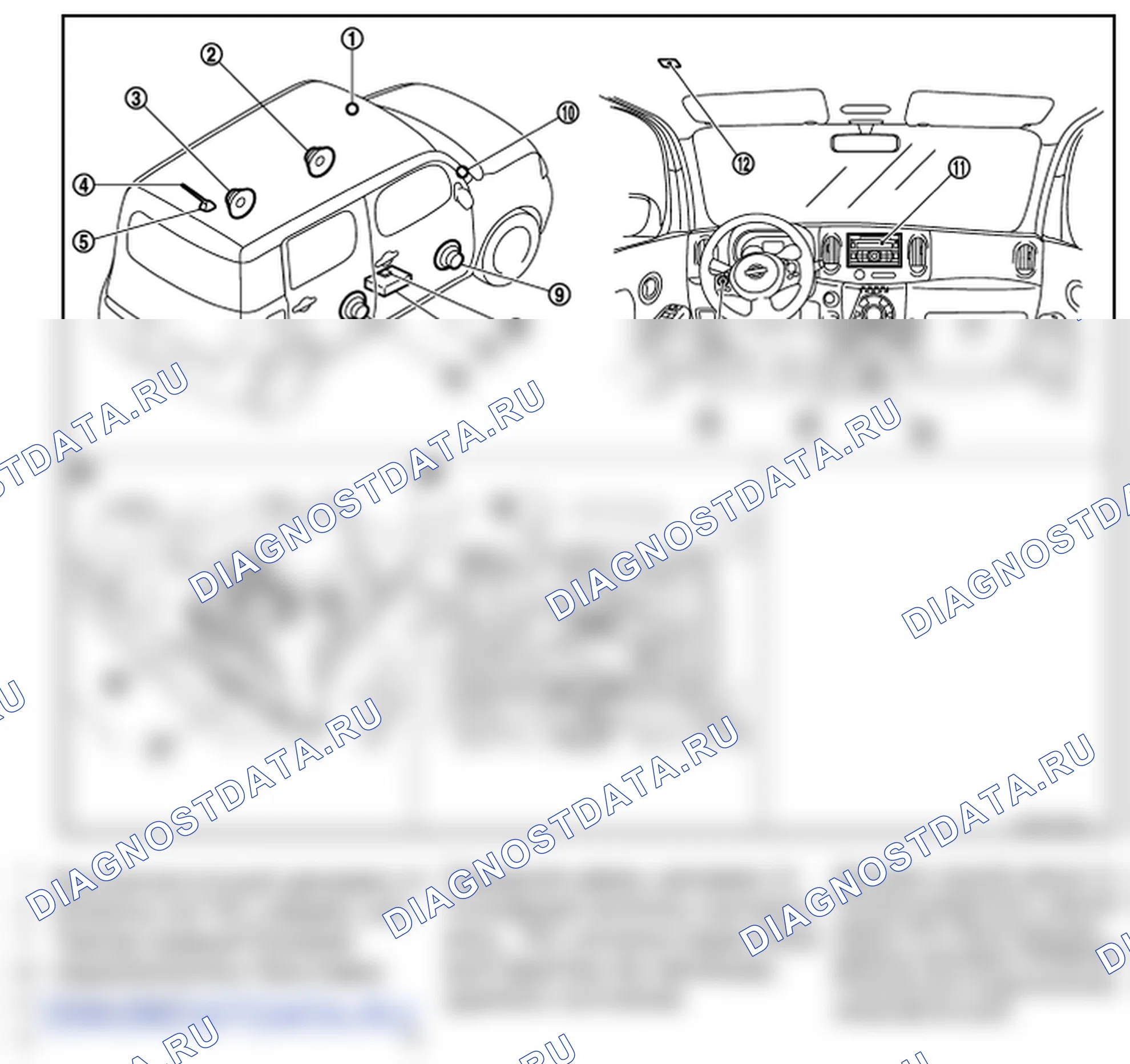 Рис. 33: МОДЕЛИ С ФУНКЦИЕЙ ПОДКЛЮЧЕНИЯ ipod ®. Nissan Cube III
