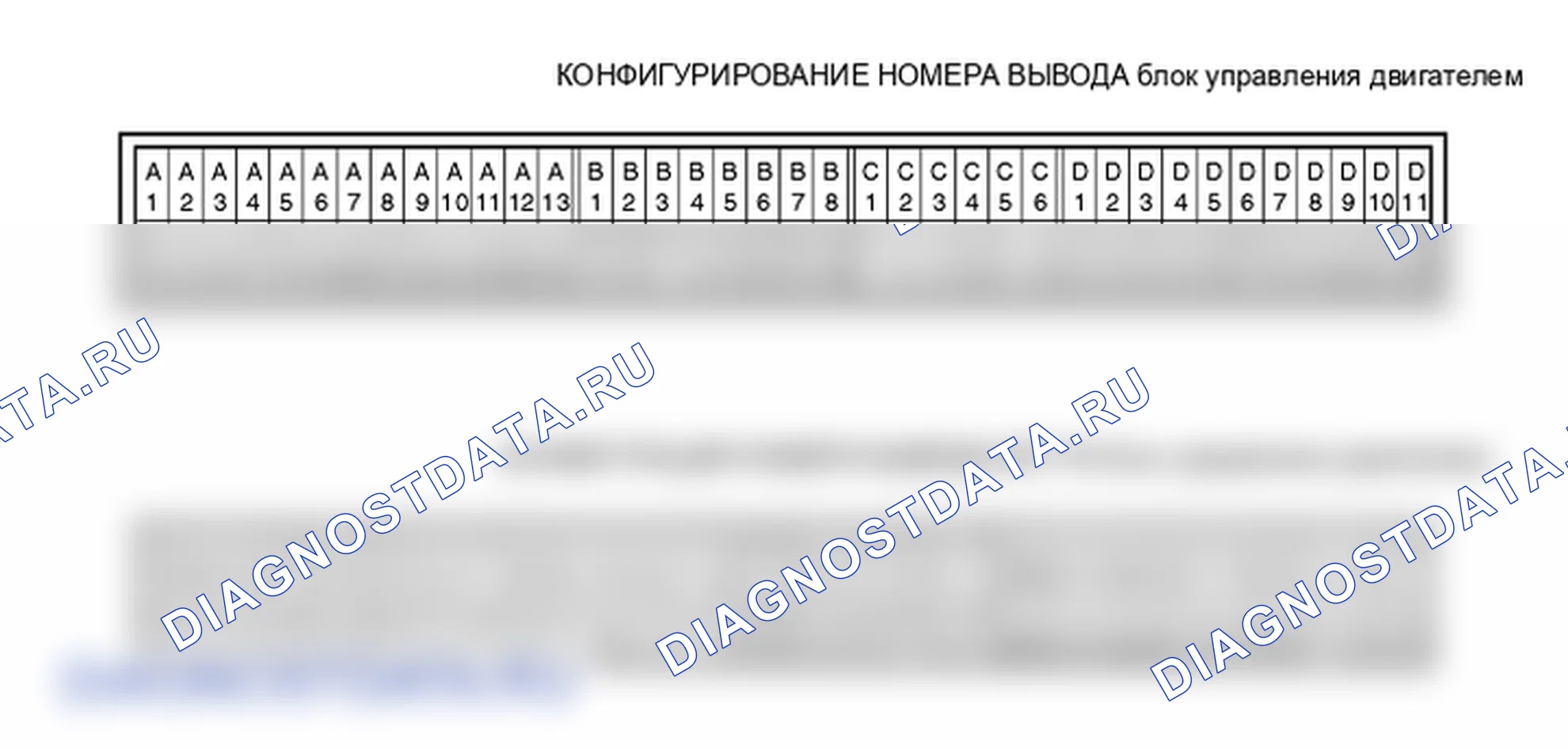 Расположение компонентов и компонентов. Hyundai Atos MX