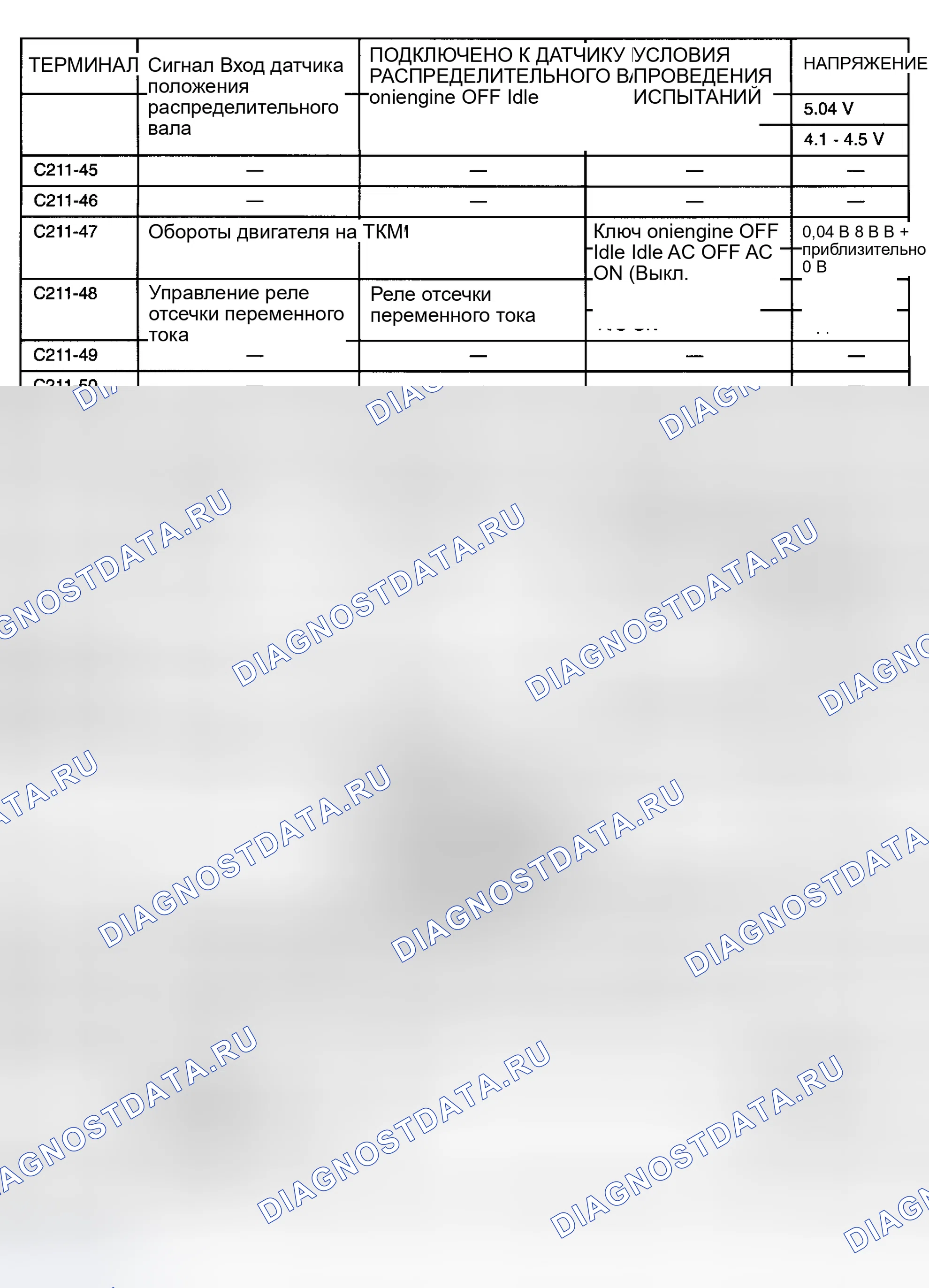 Рис. 13. Geely Xingyue L I