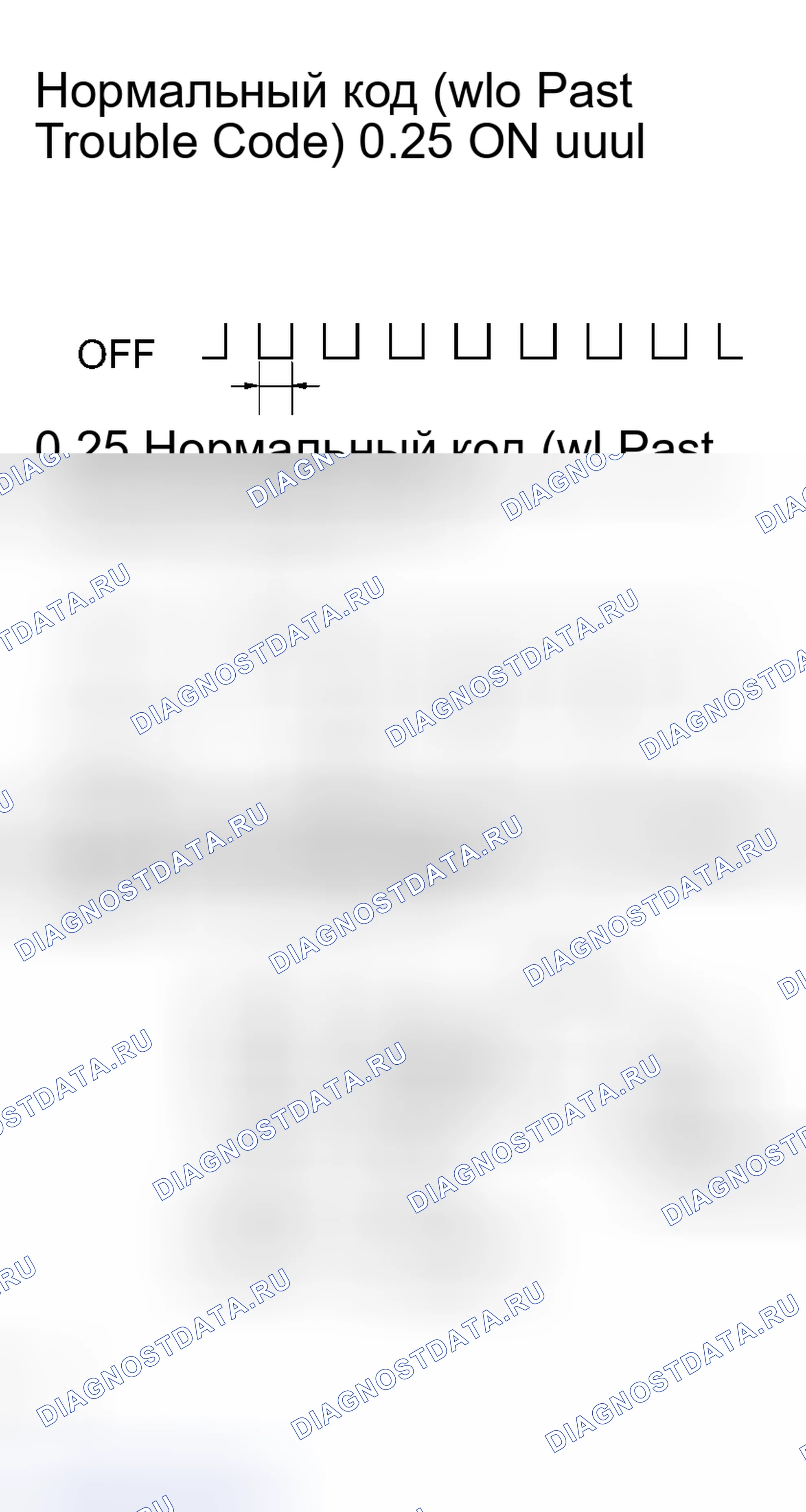 Рис. 304. Haval Xiaolong Max I