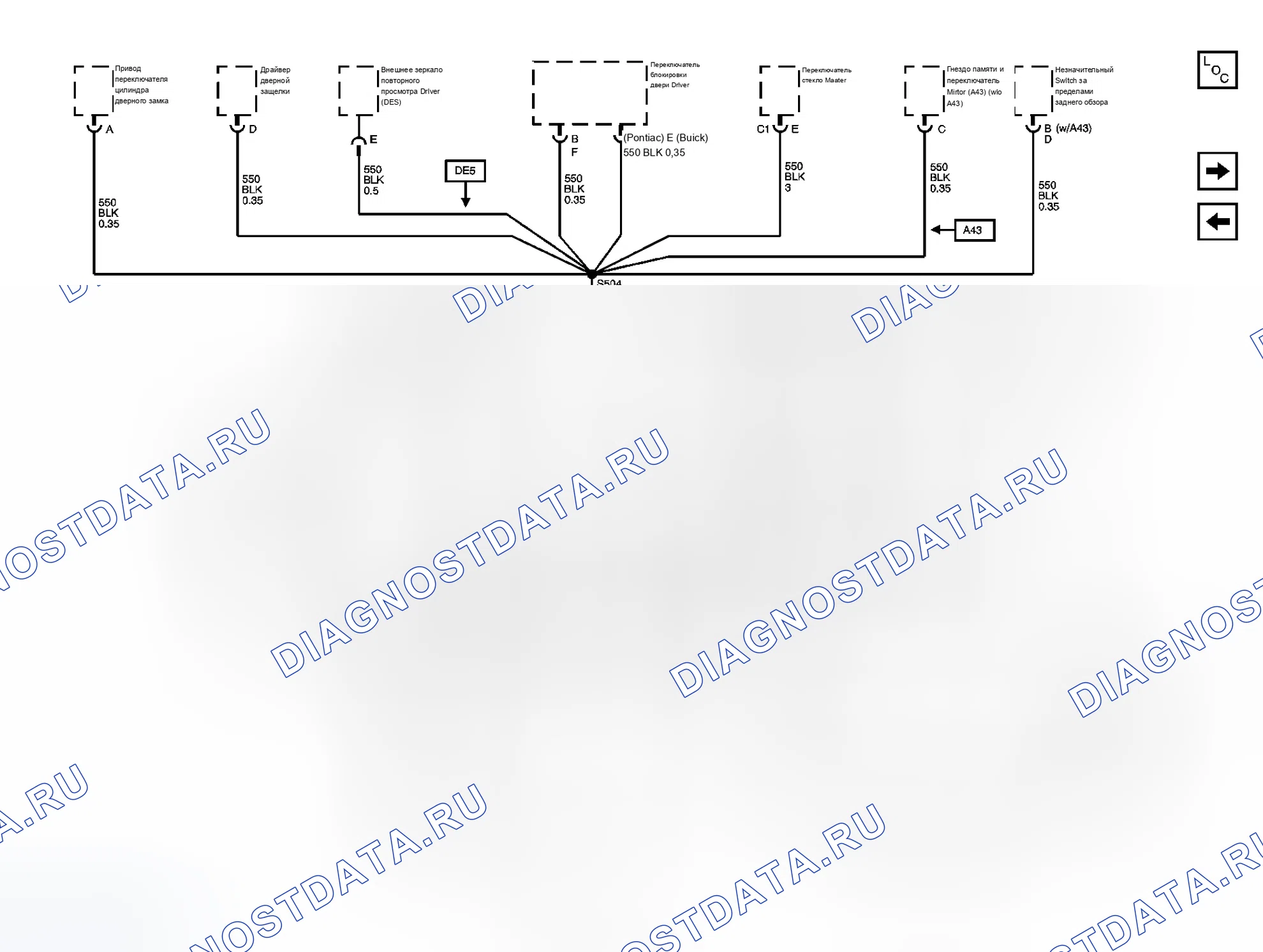 Рис. 35. Buick Rendezvous I