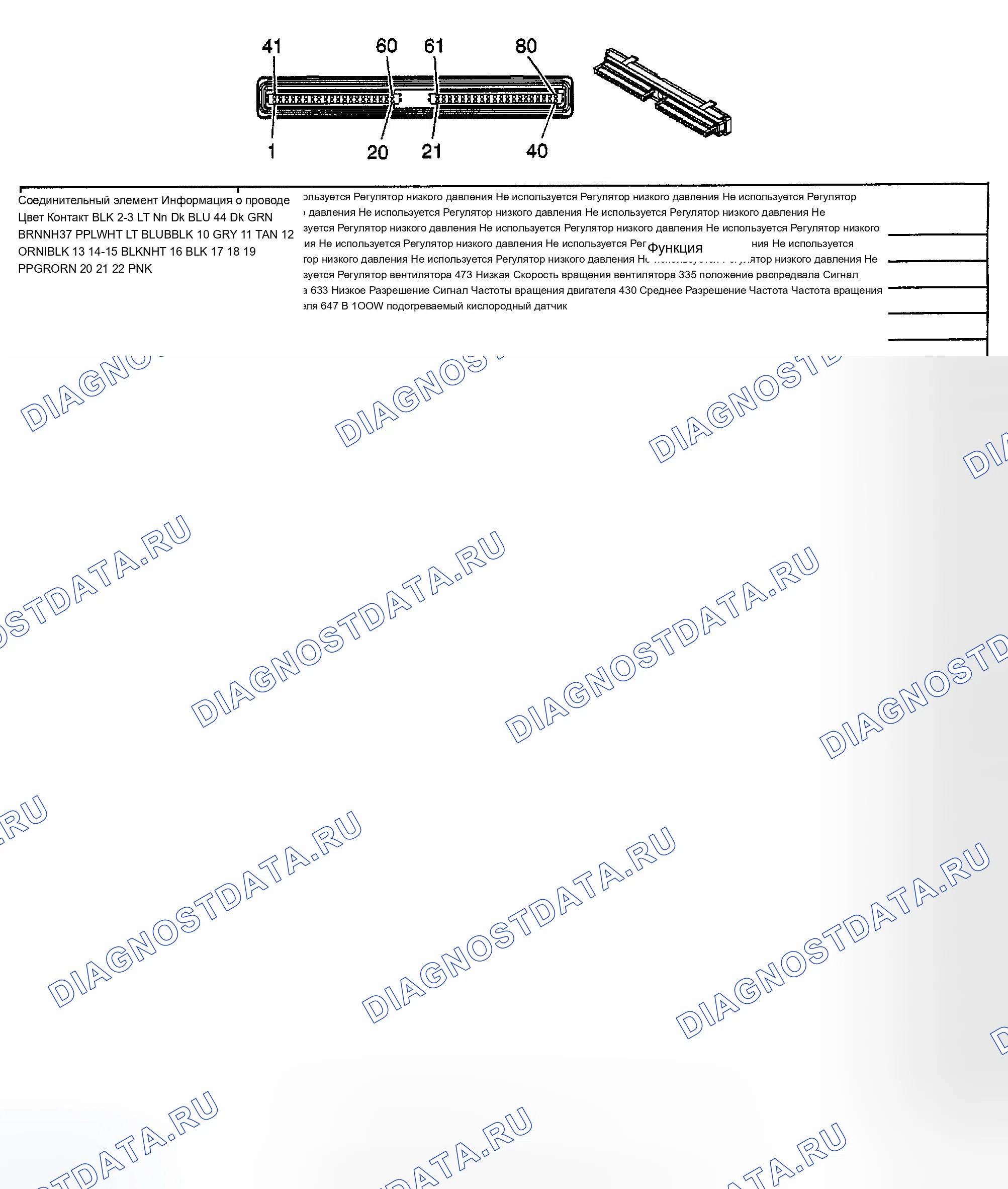 Рис. 264. Chevrolet Impala VIII