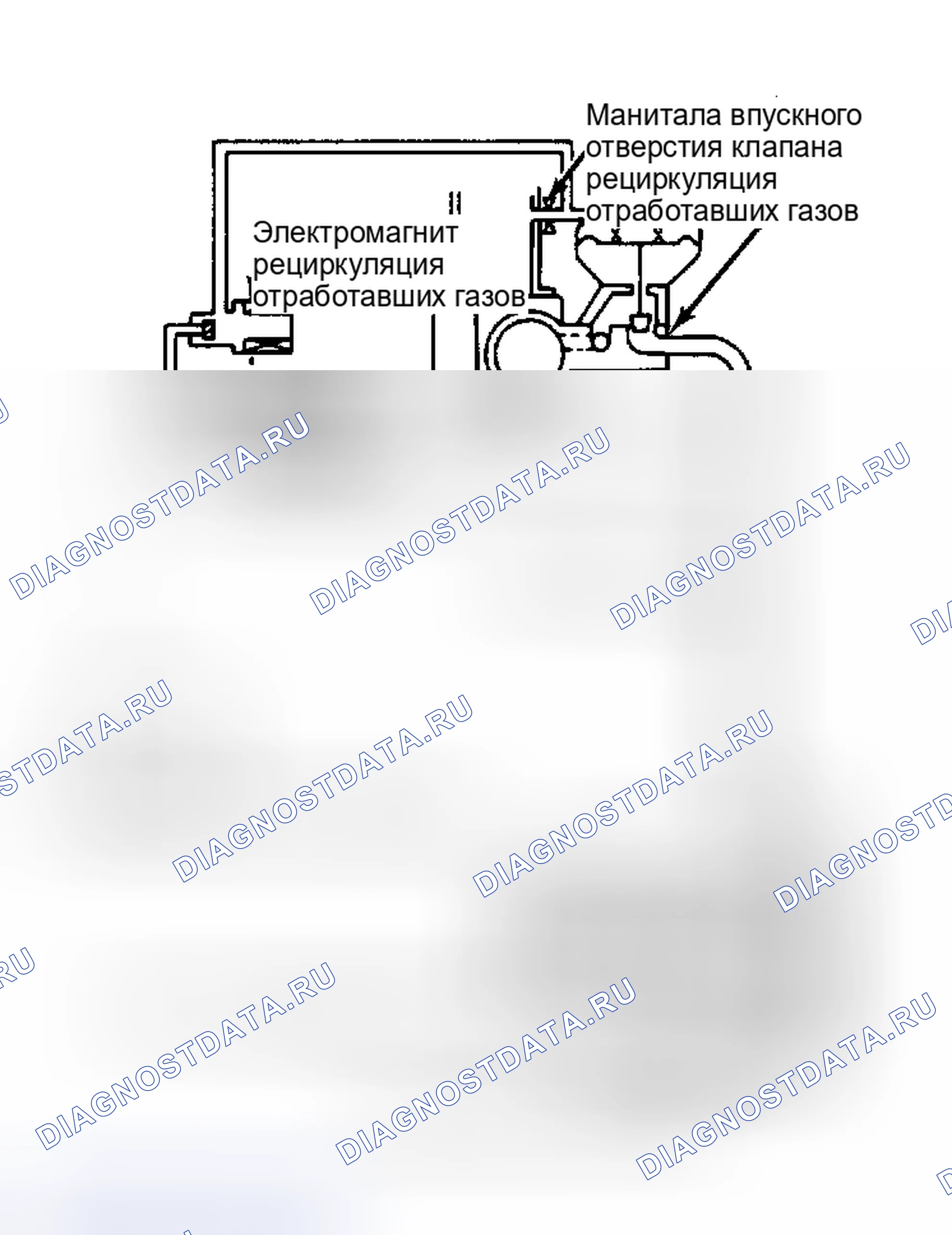 Рис. 84. Subaru XT I