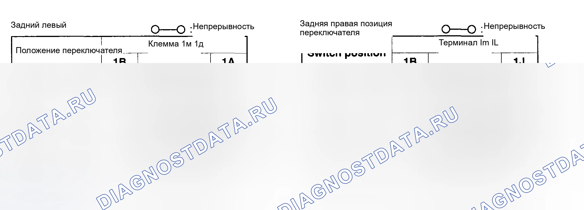 Рис. 15: Задний борт. Mazda 6 GH рестайлинг
