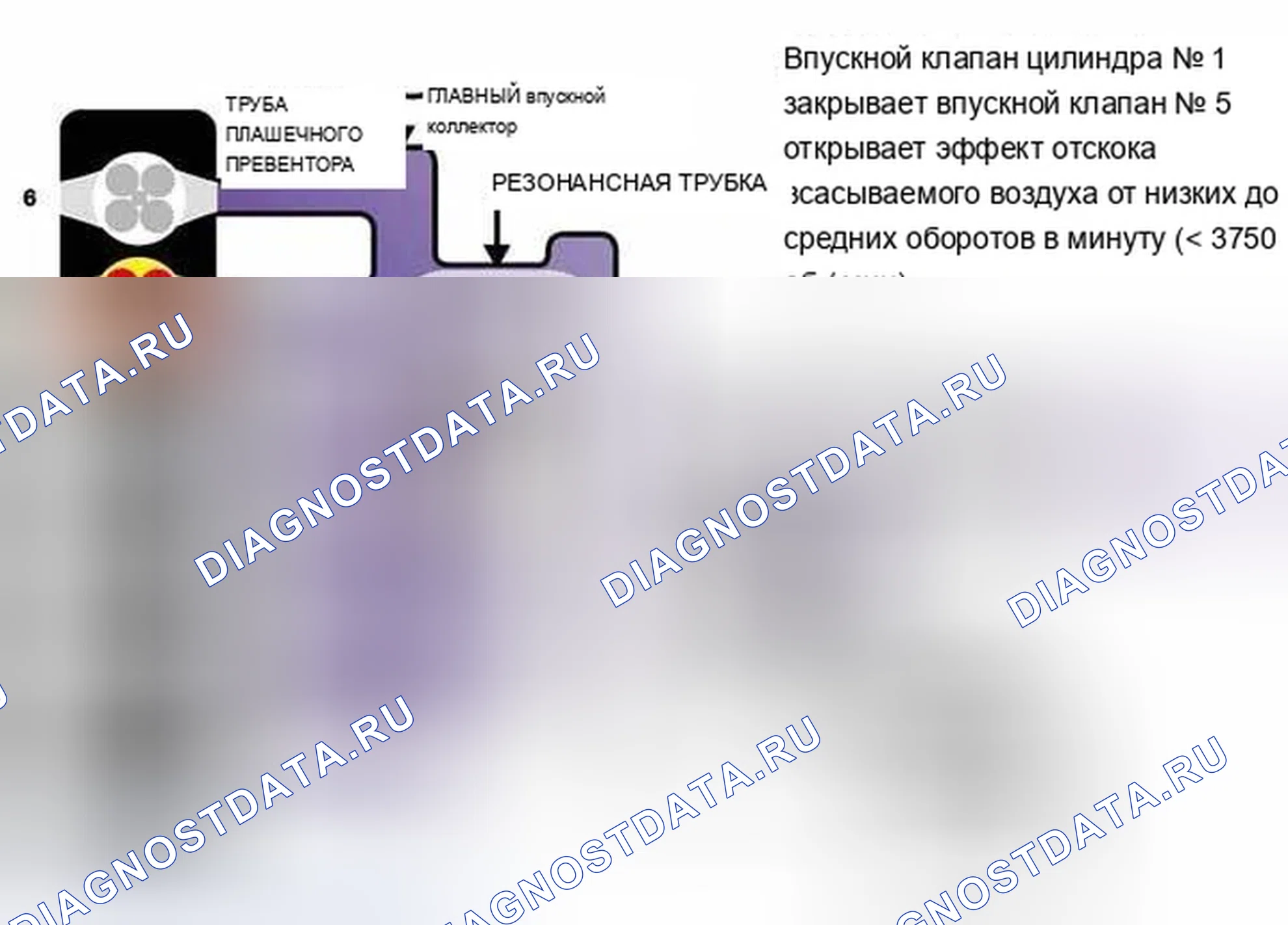 Рис. 554: Схема системы идентификации резонанса (1 из 3). BMW X5 E53