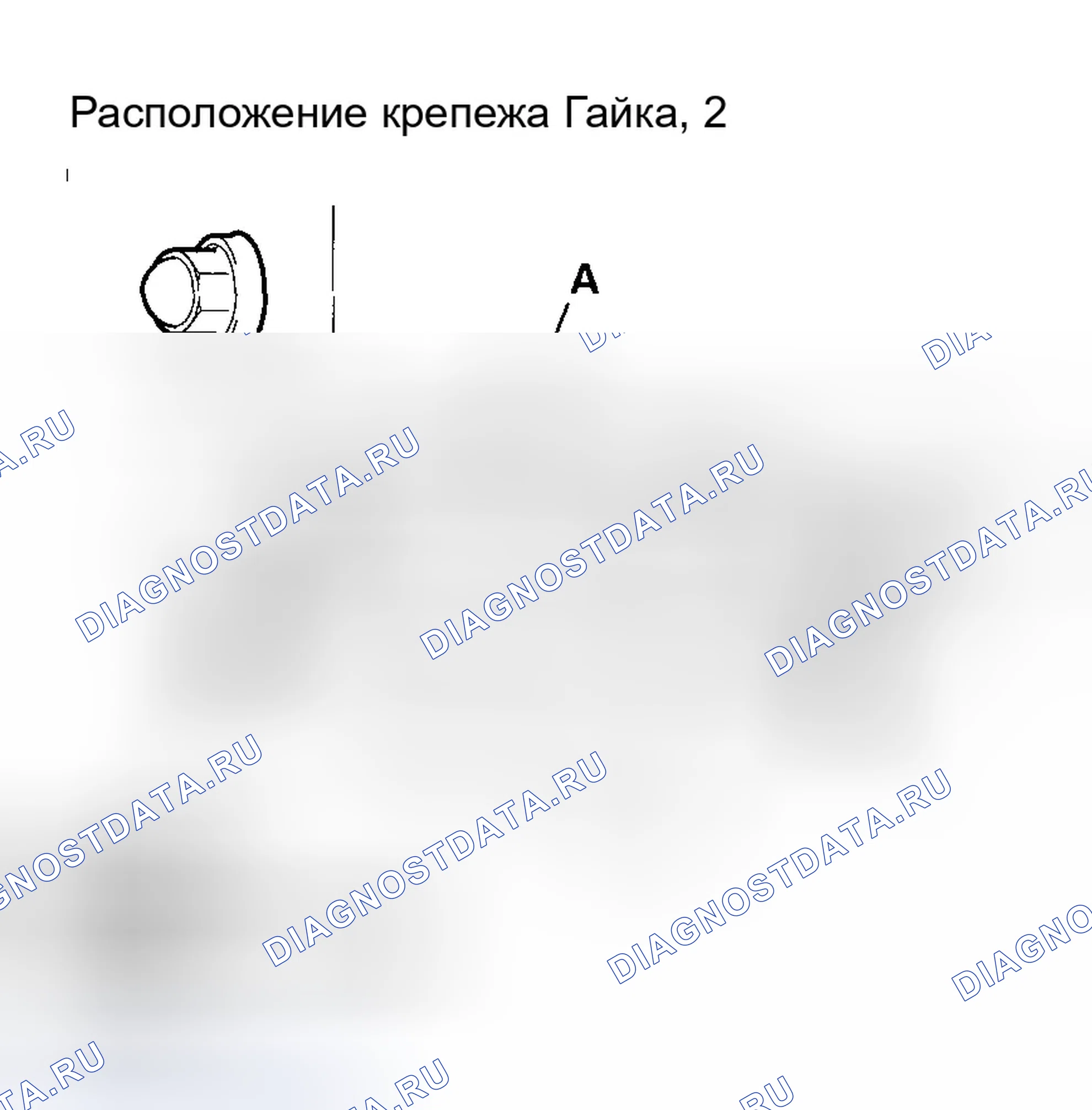 Рис. 17. Honda Ridgeline I