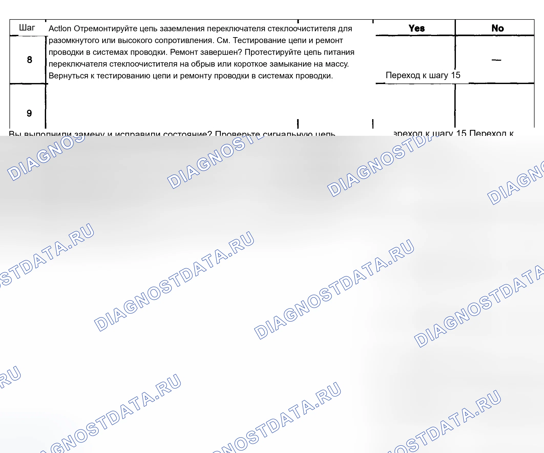Рис. 10. Chevrolet Silverado 1500 HD 