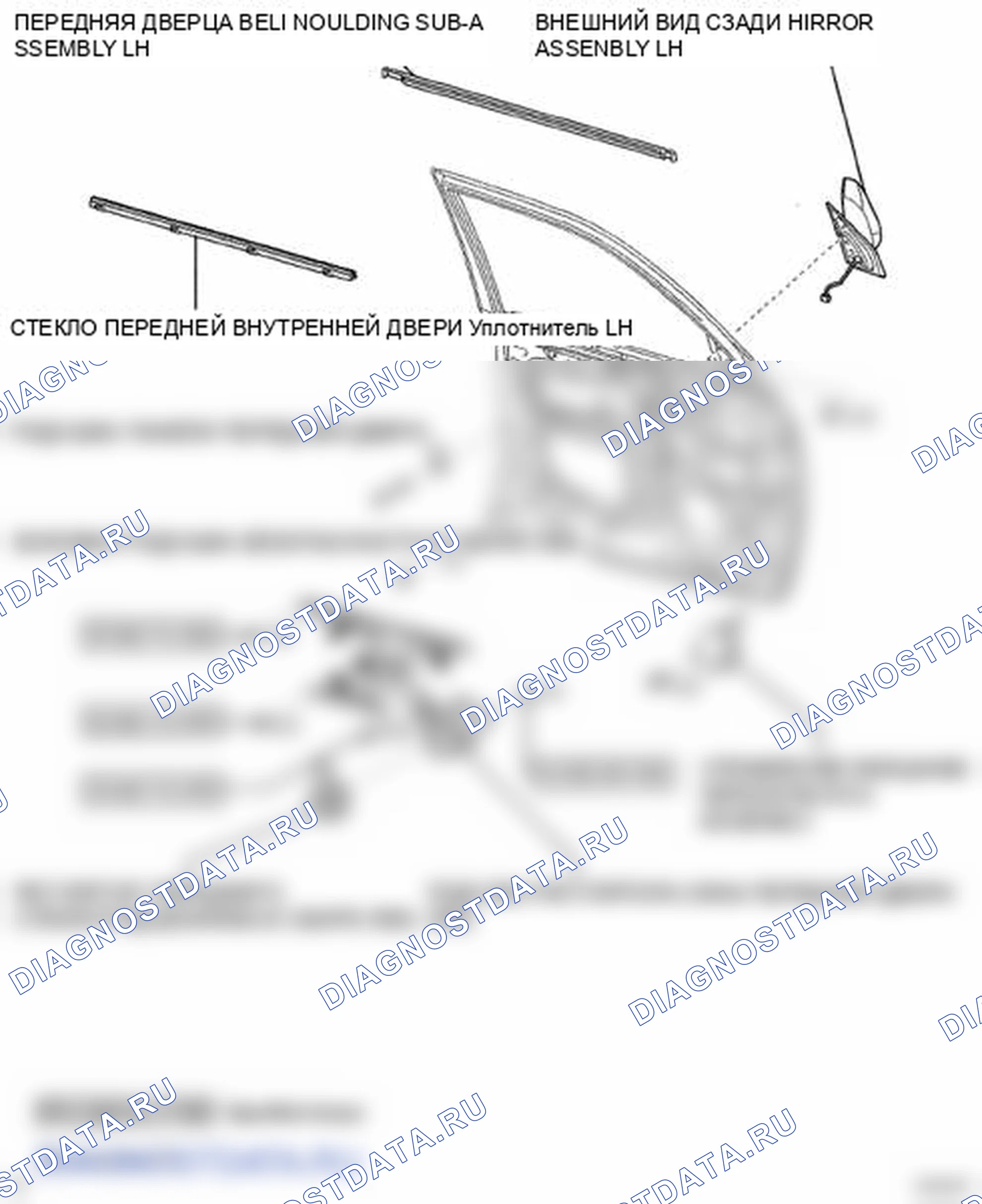 Рис. 24. Toyota Land Cruiser 200