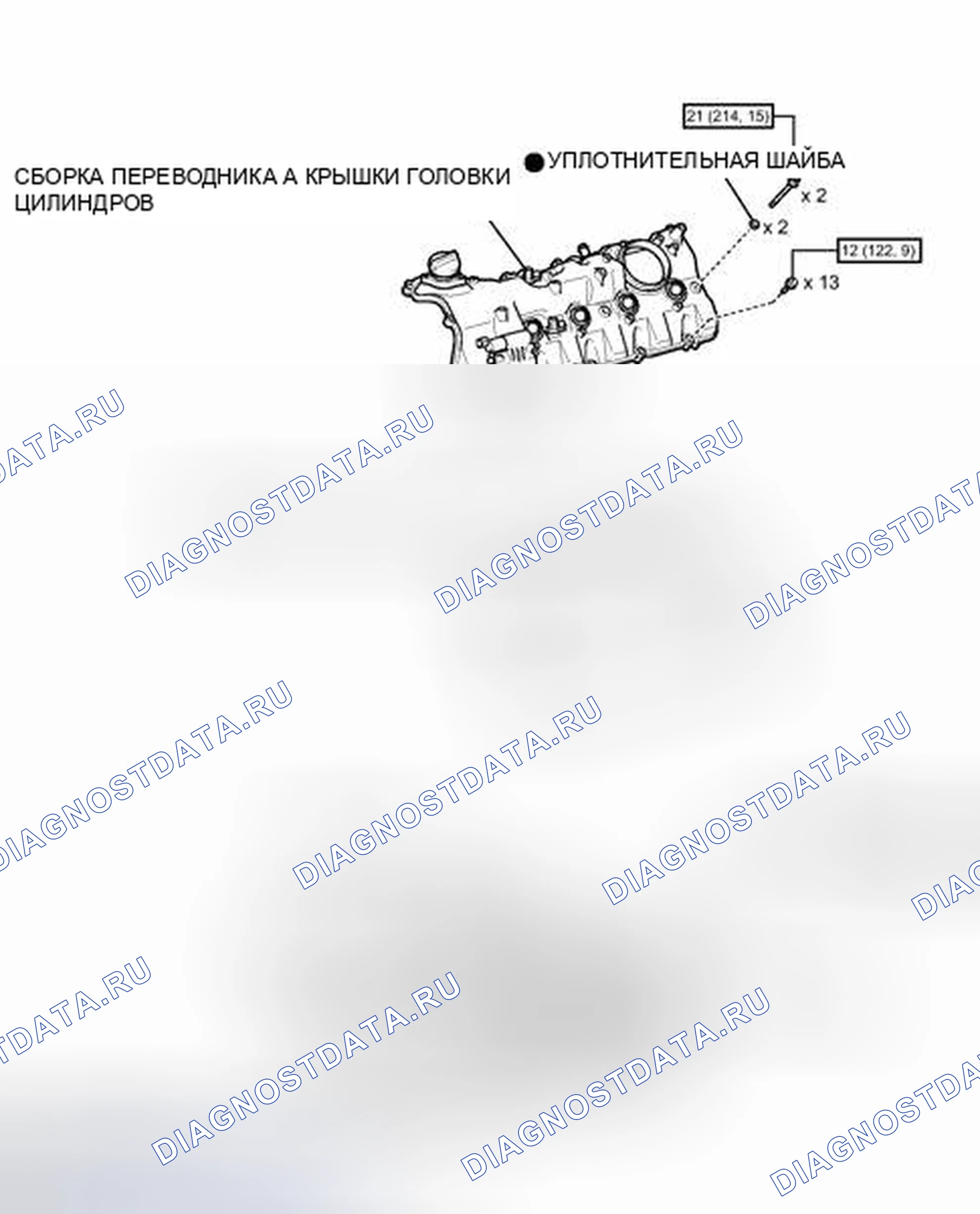 Рис. 108: ИЛЛЮСТРАЦИЯ. Honda Accord IV
