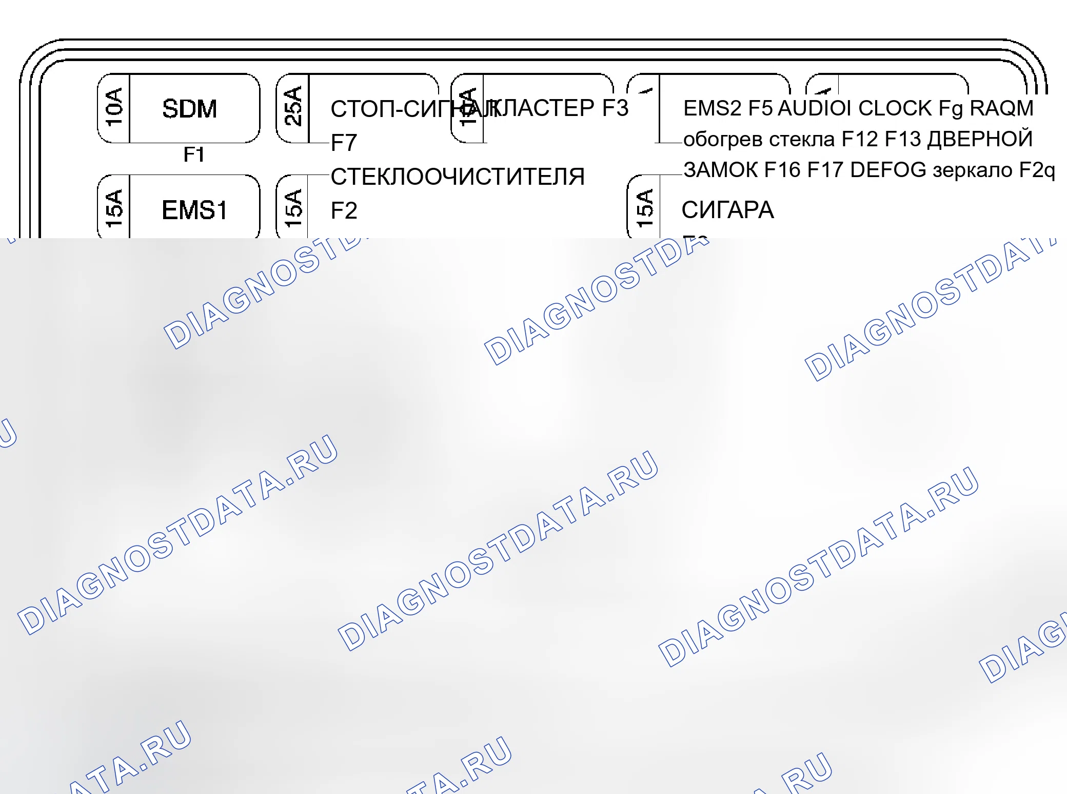 Рис. 65: Блок предохранителей - метка I / P (седан). Chevrolet Aveo I рестайлинг