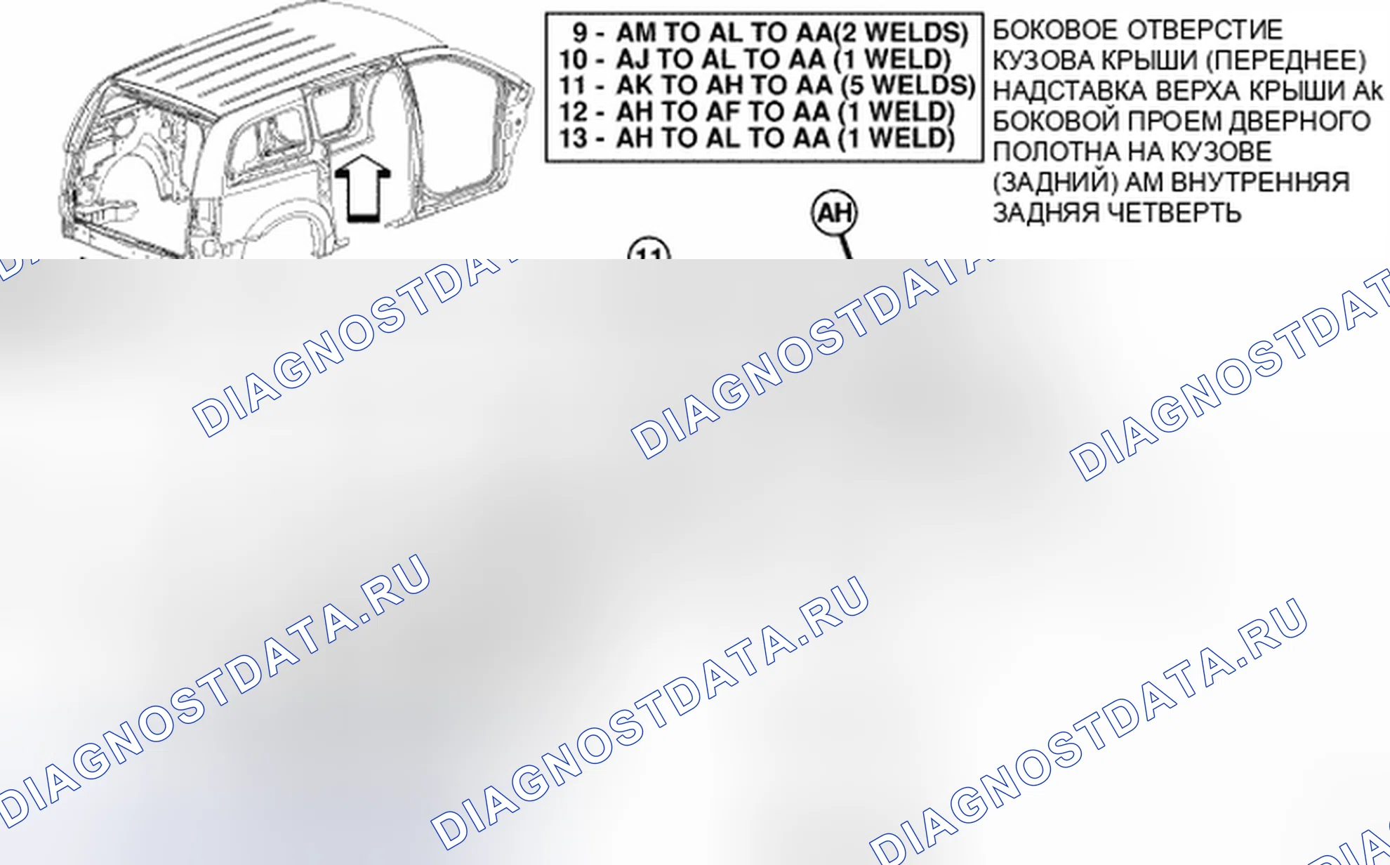 Рис. 253. Chrysler Town & Country V