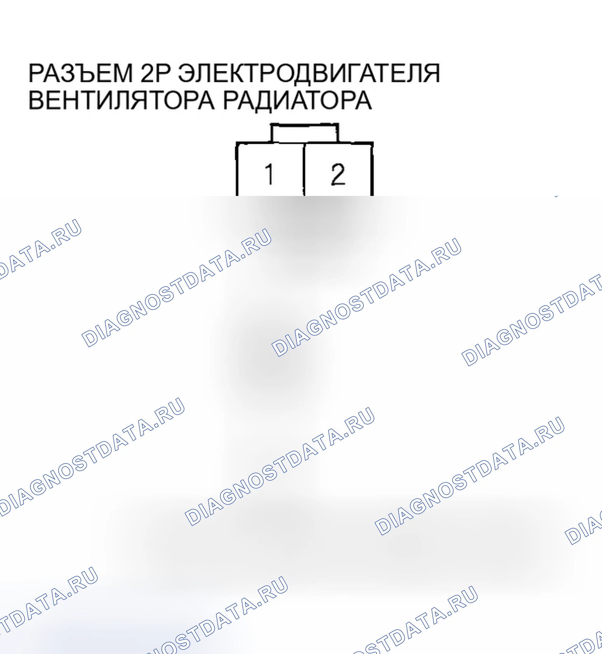 Рис. 8. Honda S2000 AP1