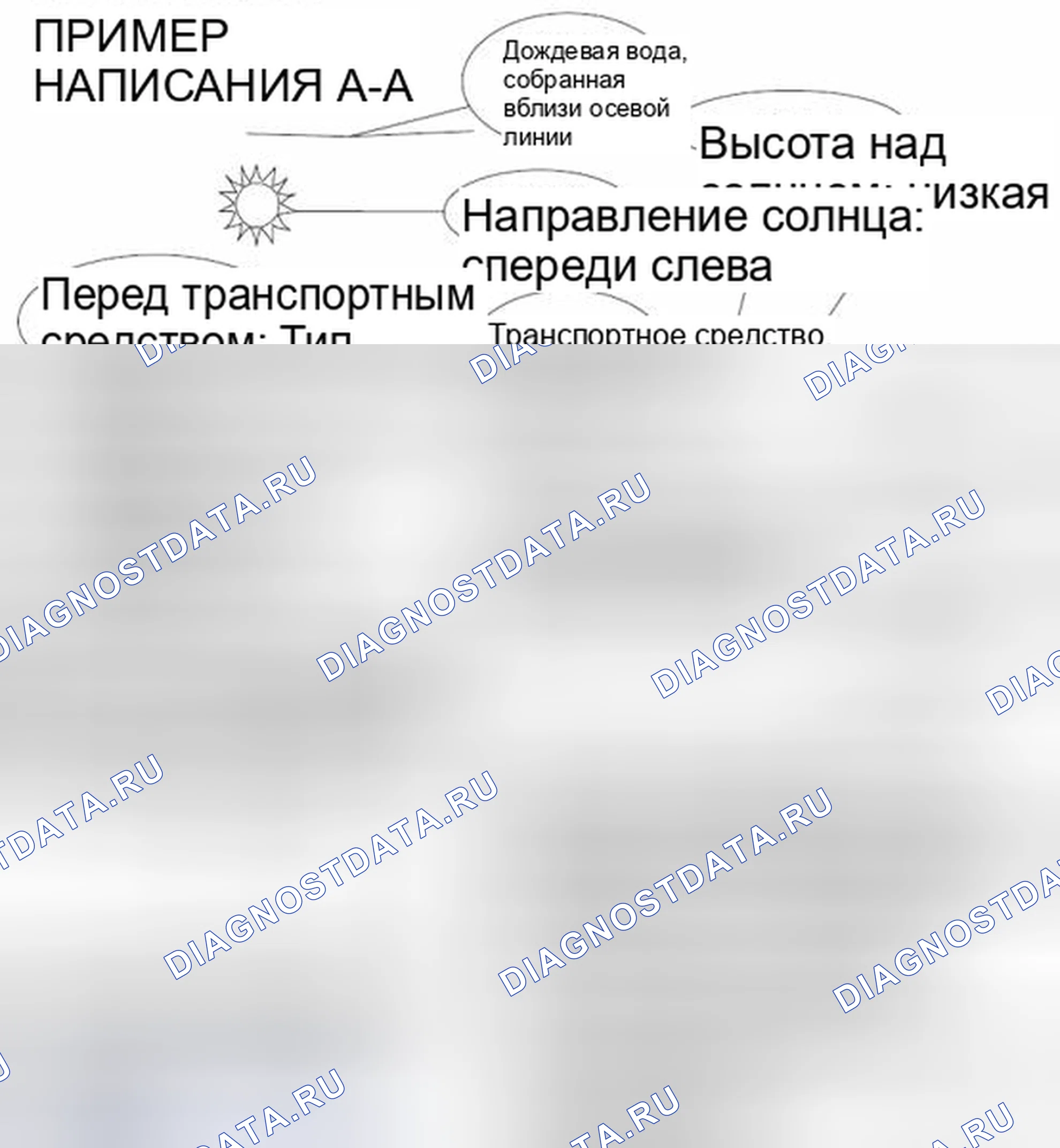 Рис. 11. Subaru Legacy BM/BR рестайлинг