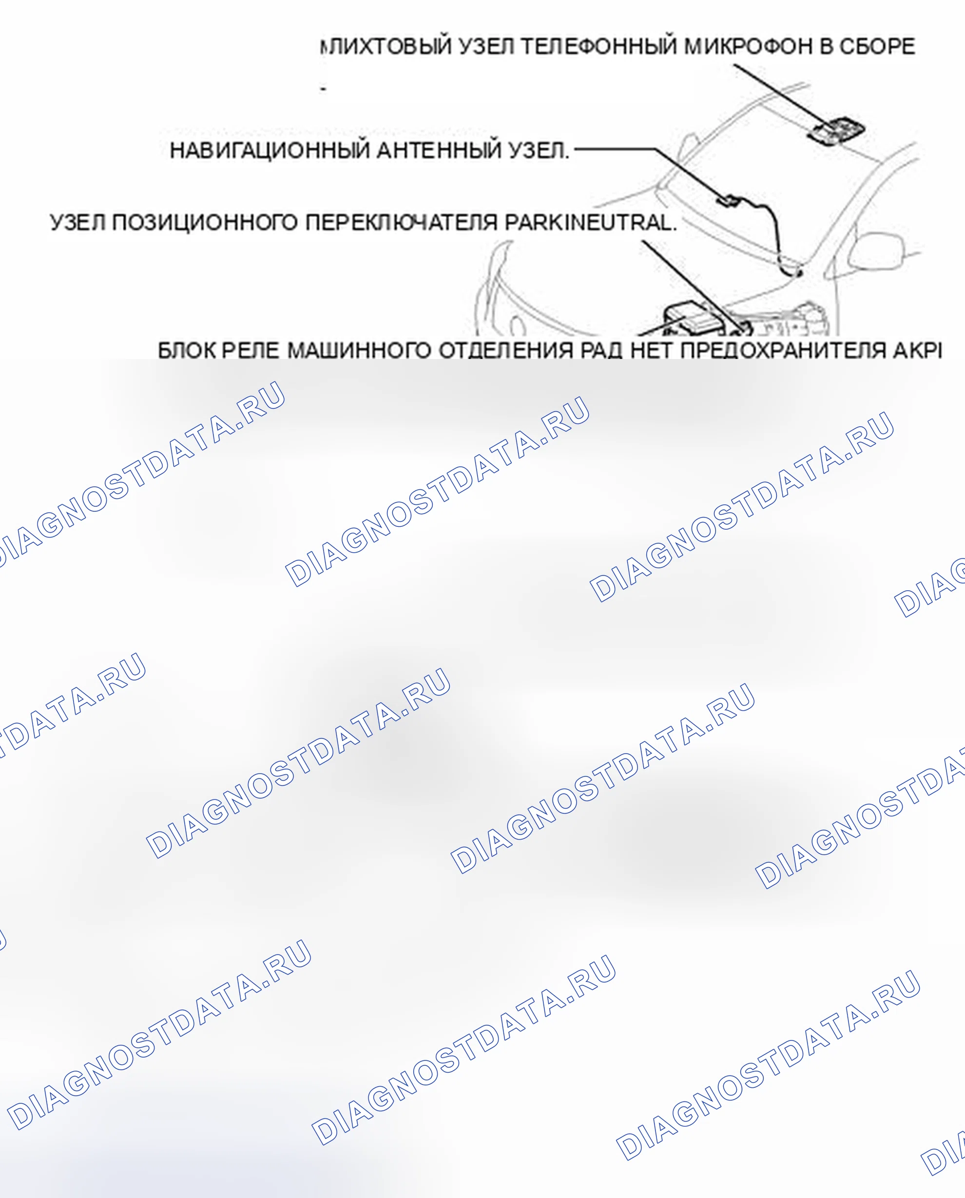Рис. 3: ИЛЛЮСТРАЦИЯ. Haval Raptor I