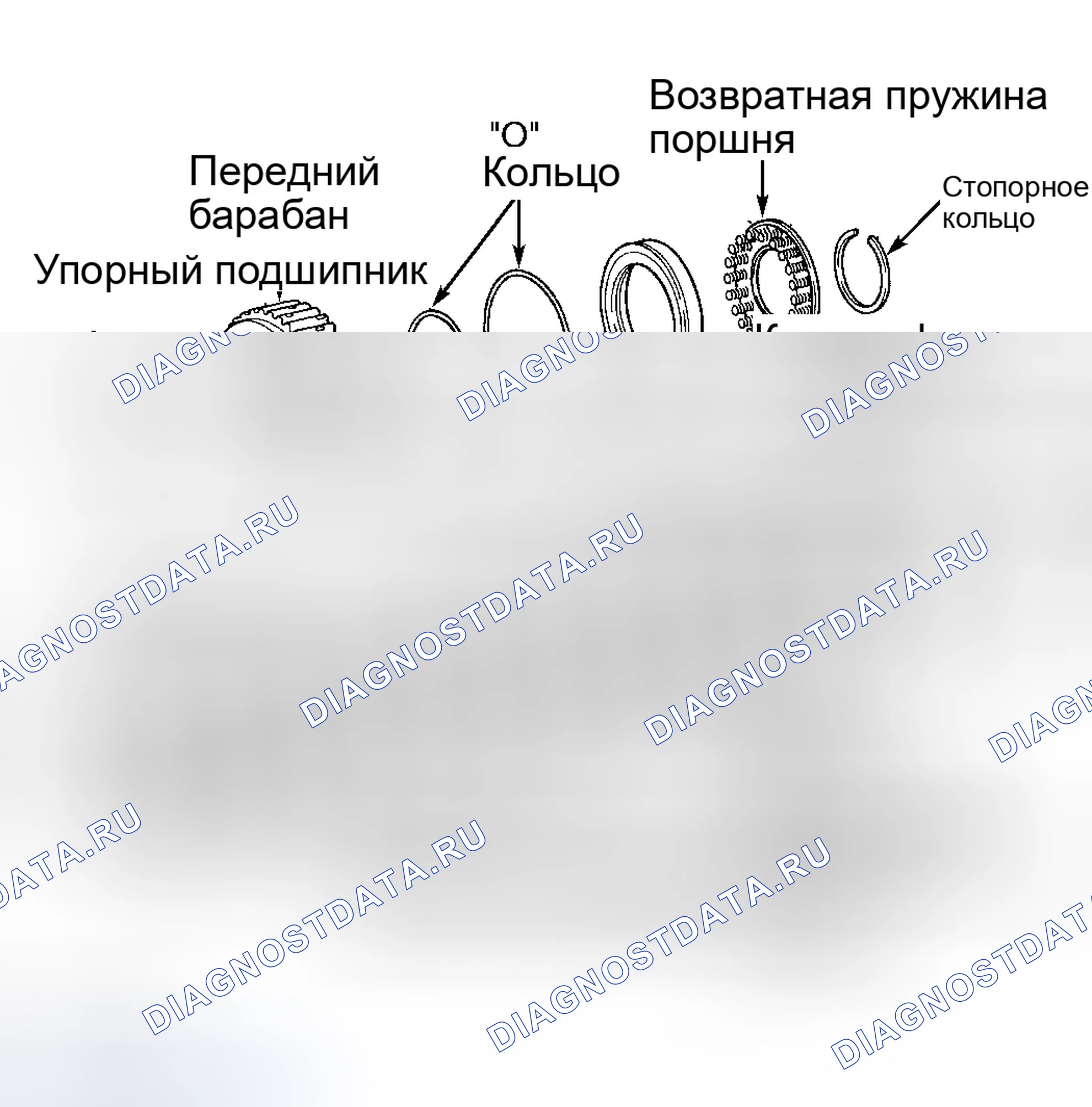 Рис. 33. Toyota Highlander I рестайлинг