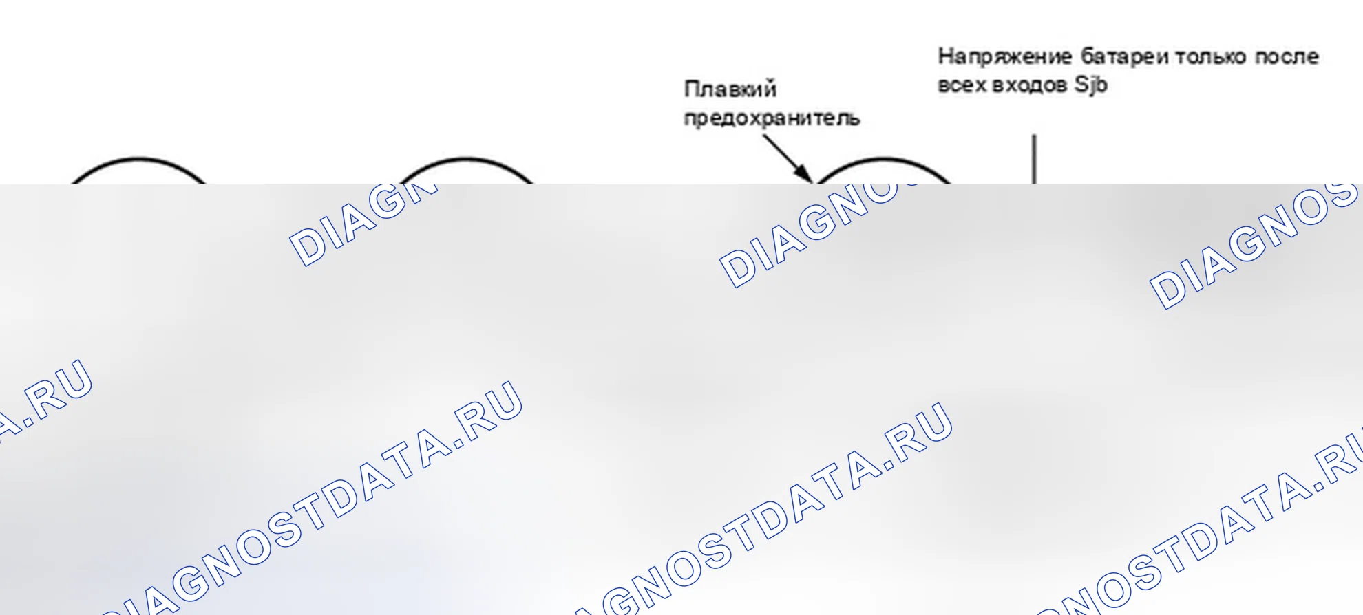 Рис. 2: Работа блокировки переключения тормозов. Ford Edge I