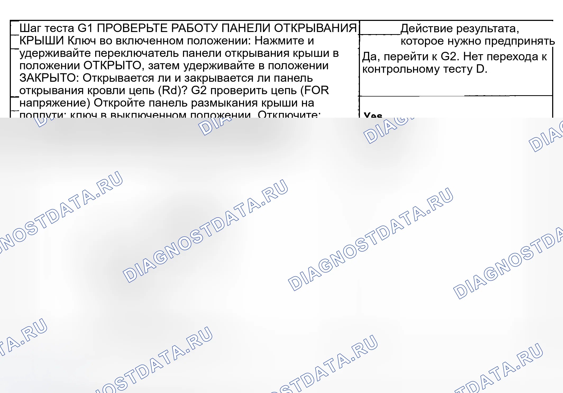 Рис. 23: диагностический тест G: Express обрыв не работает. Mazda Flair II