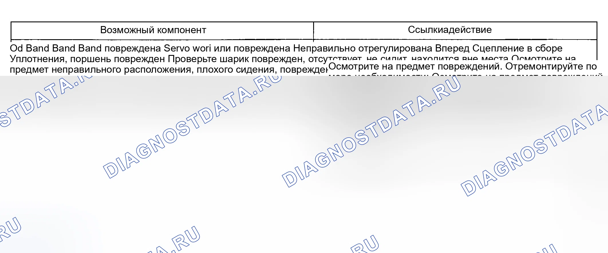 Рис. 233. Hyundai Nexo I