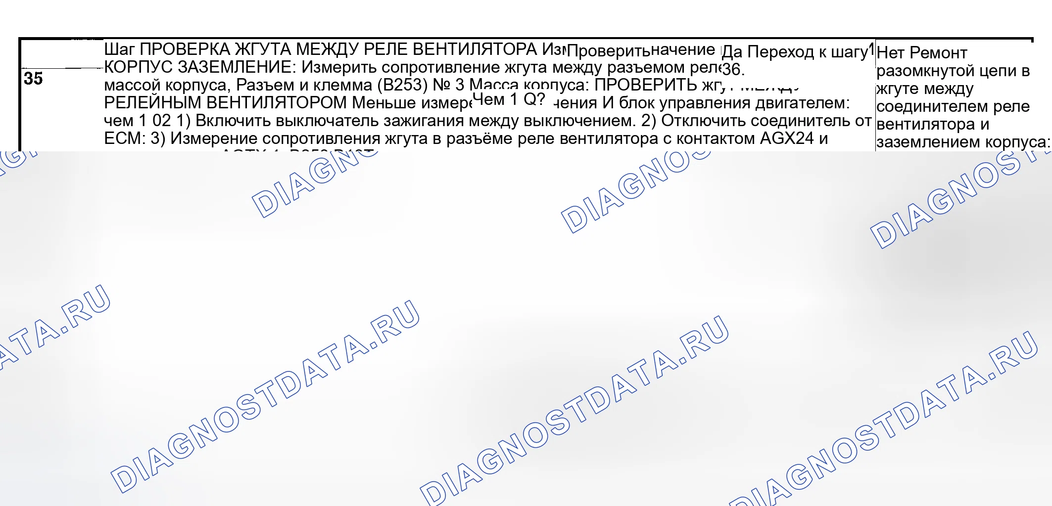 Рис. 112. Subaru Outback BP