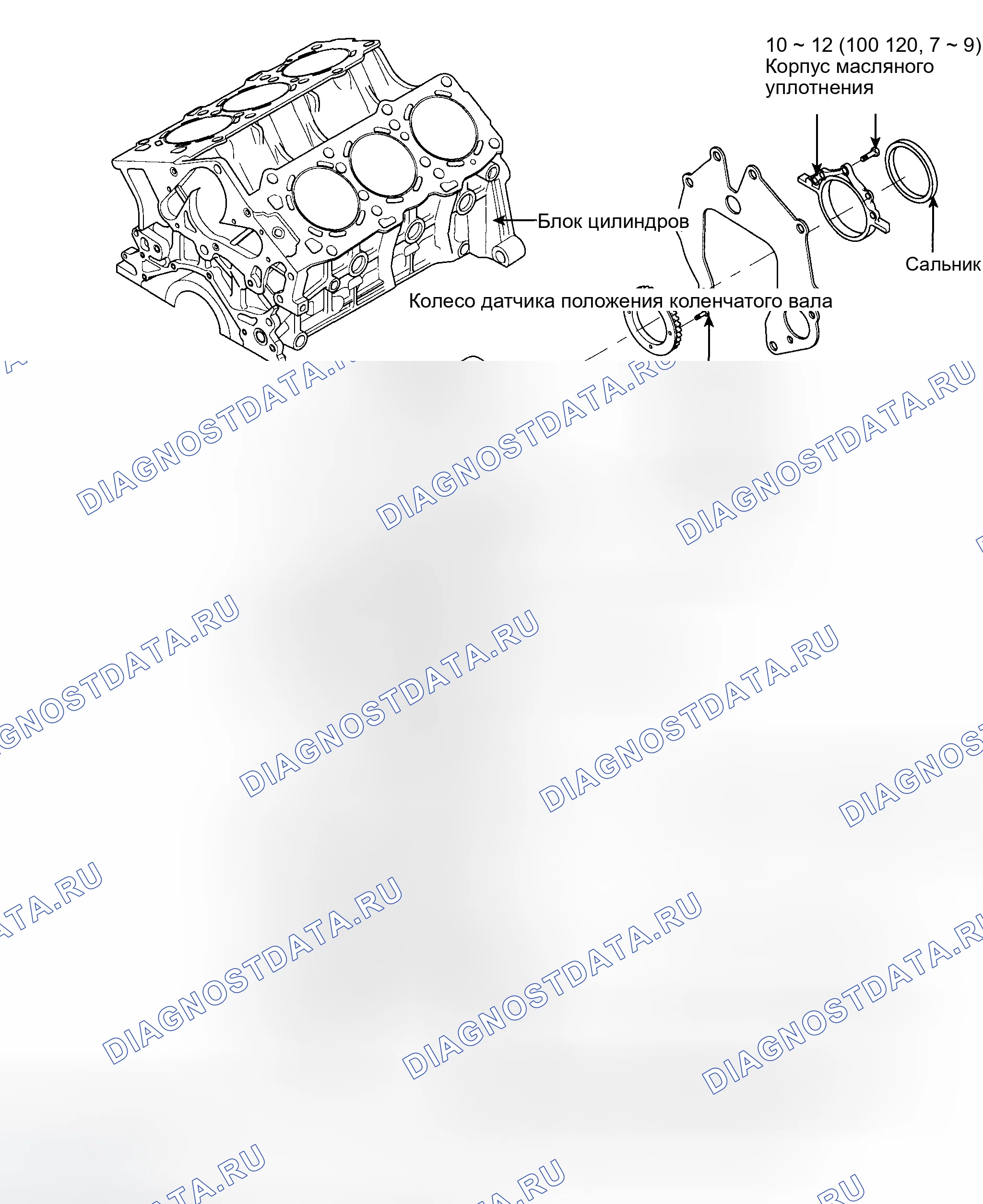 Рис. 95. Hyundai Tucson I