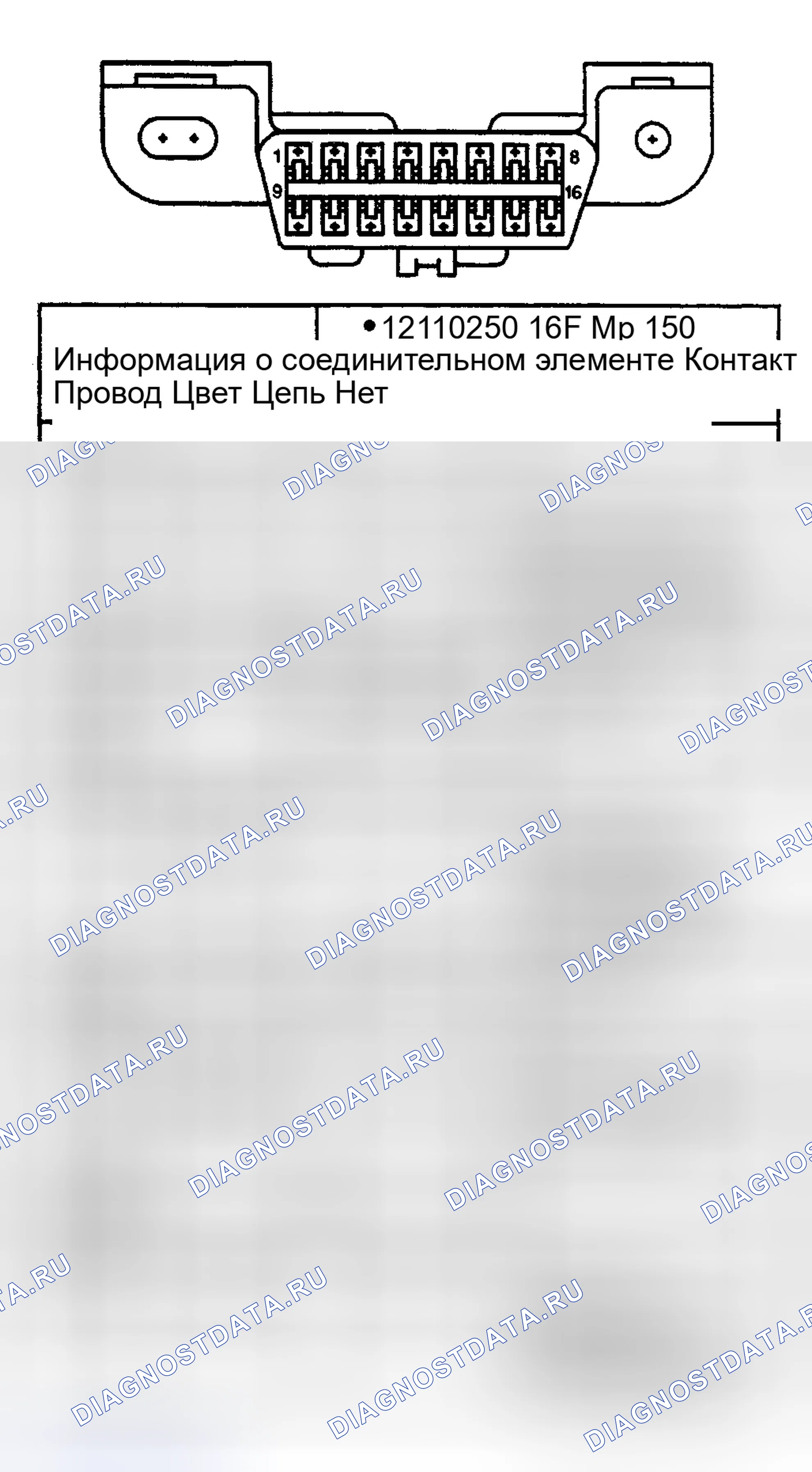 Рис. 1: ИДЕНТИФИКАЦИЯ СОЕДИНИТЕЛЯ. GMC Savana I