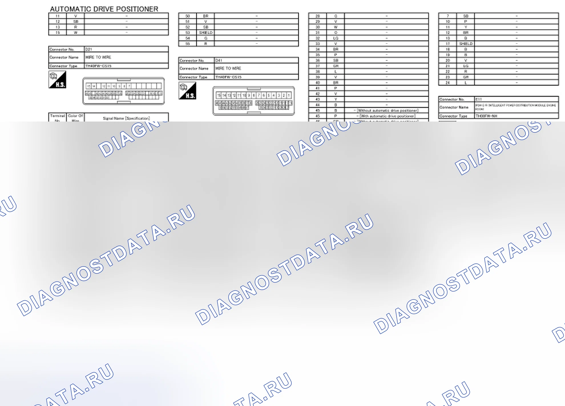 Рис. 23. Nissan Quest IV