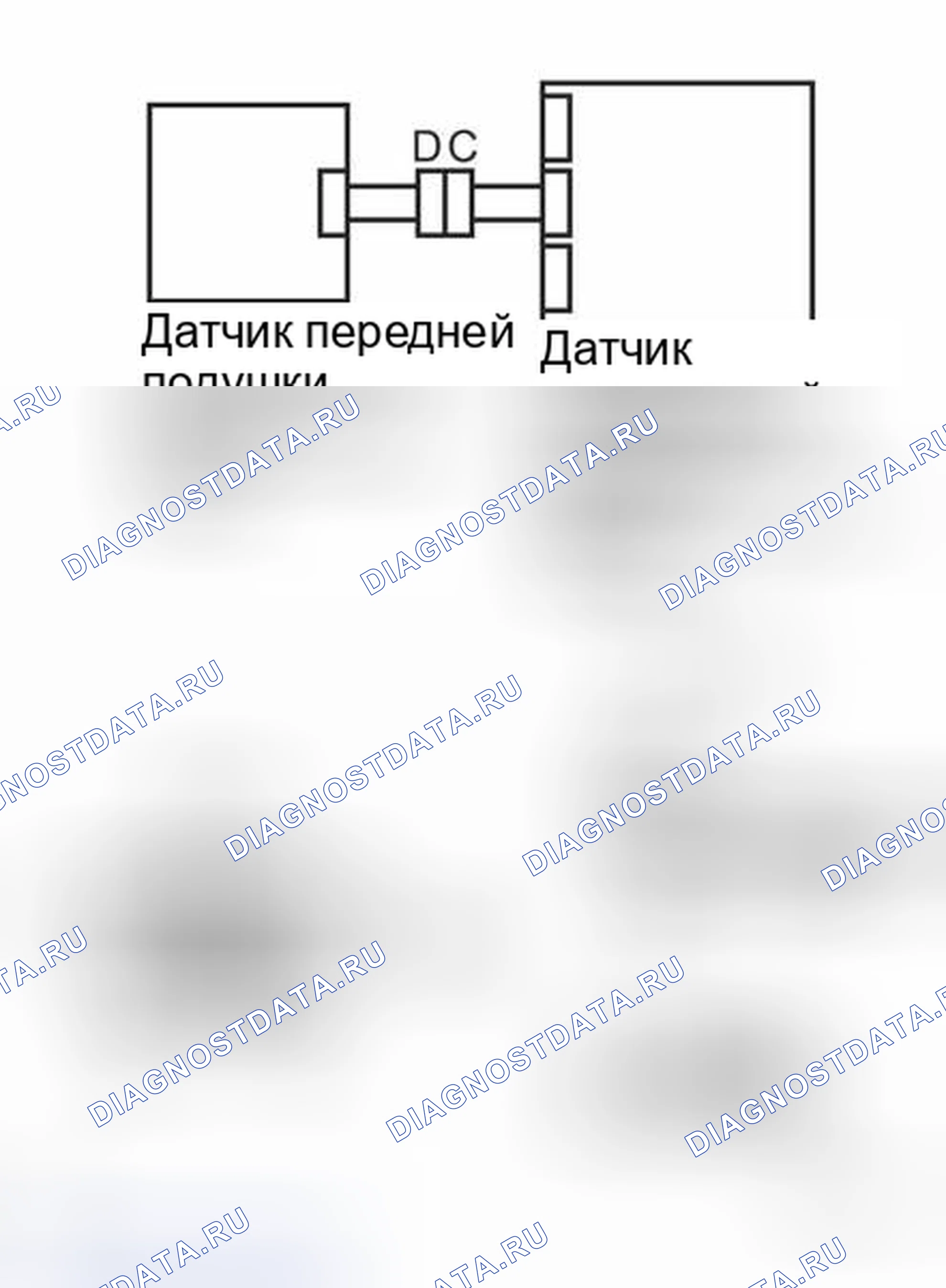 Рис. 7. Toyota Camry Solara II