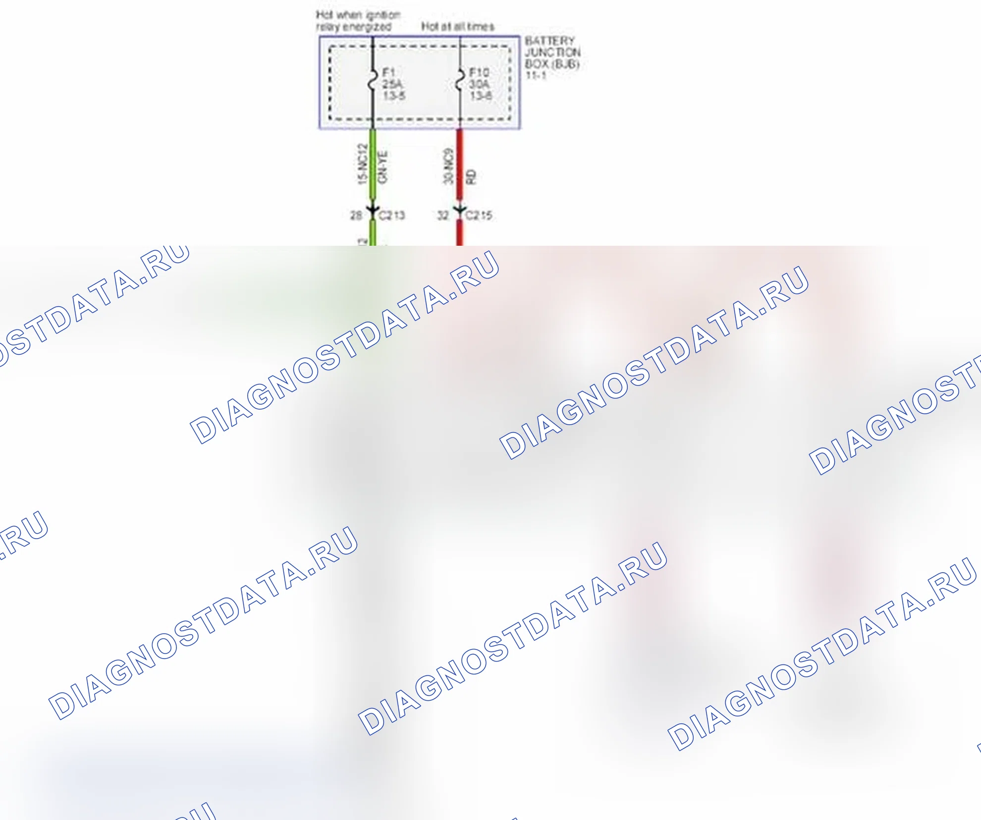 Рис. 321. Ford Transit Connect I рестайлинг