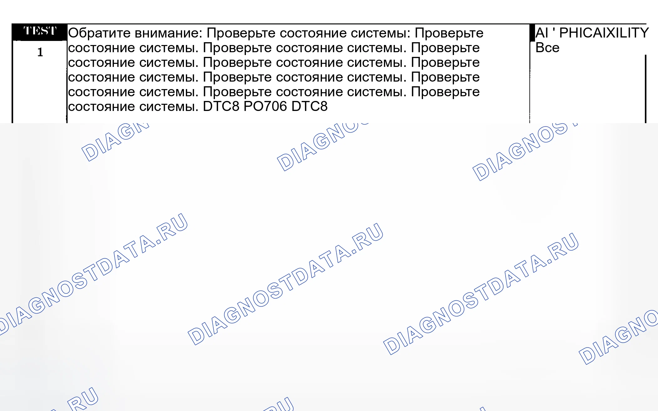 Рис. 706: Диагностические процедуры. Dodge Grand Caravan IV