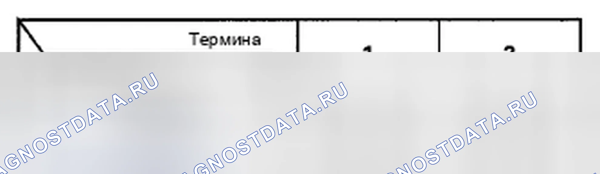 Рис. 102: Тест двигателя окна управления. Honda Crosstour I