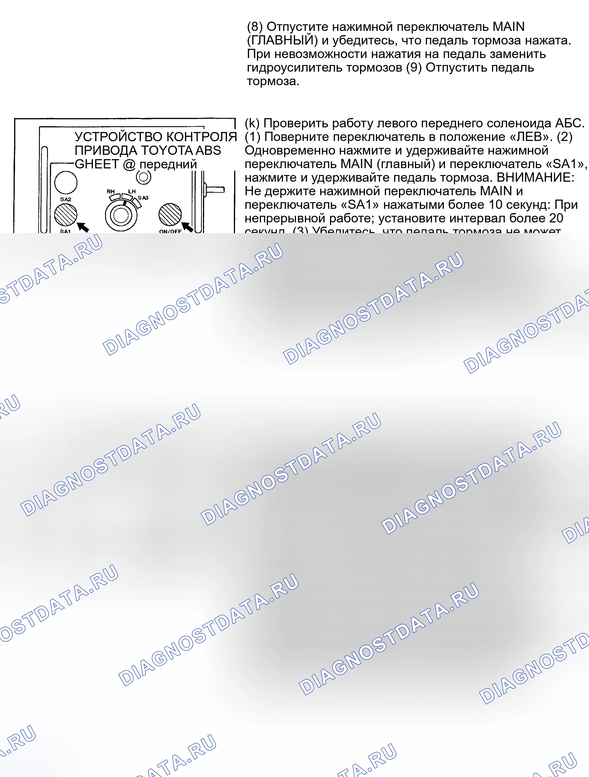 Рис. 25. Toyota Land Cruiser 100 рестайлинг
