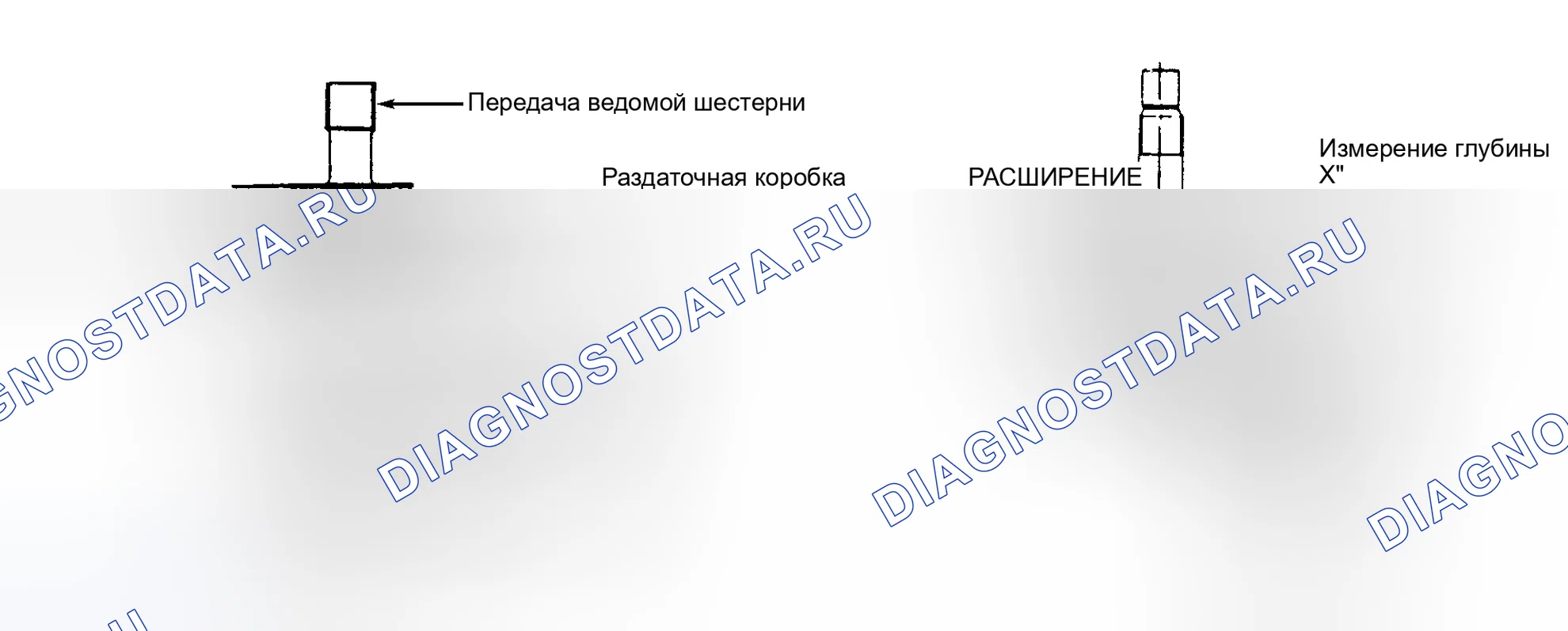 Рис. 15. Honda XR-V I