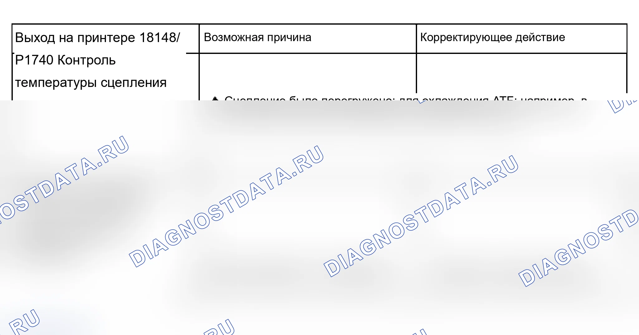 Рис. 1013. Audi A6 C5 рестайлинг