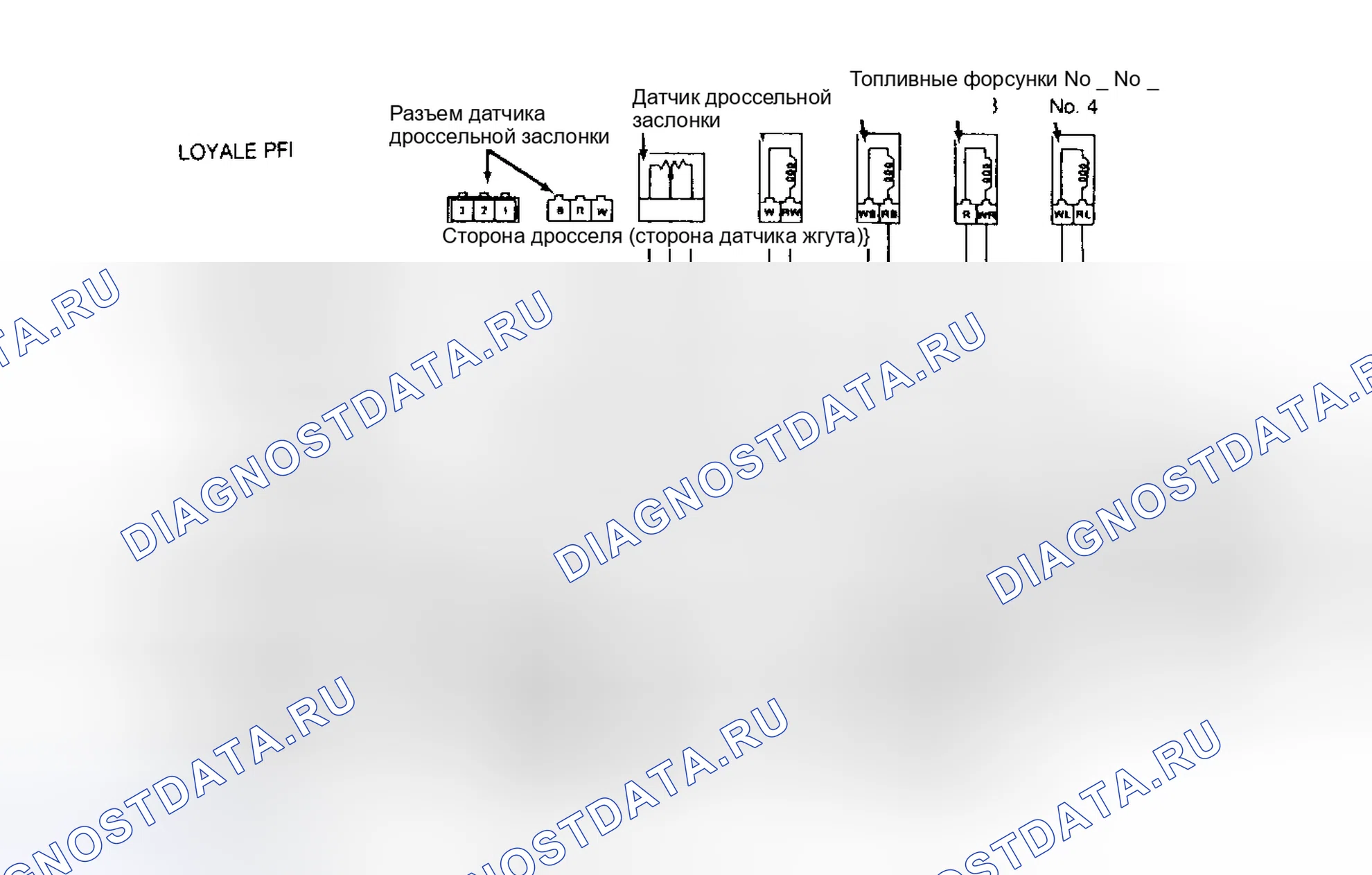 Рис. 34: ИСПЫТАНИЯ ЦЕПИ ТОПЛИВНОГО НАСОСА LOYALE PFI&XT. Subaru Legacy BC/BJ/BF