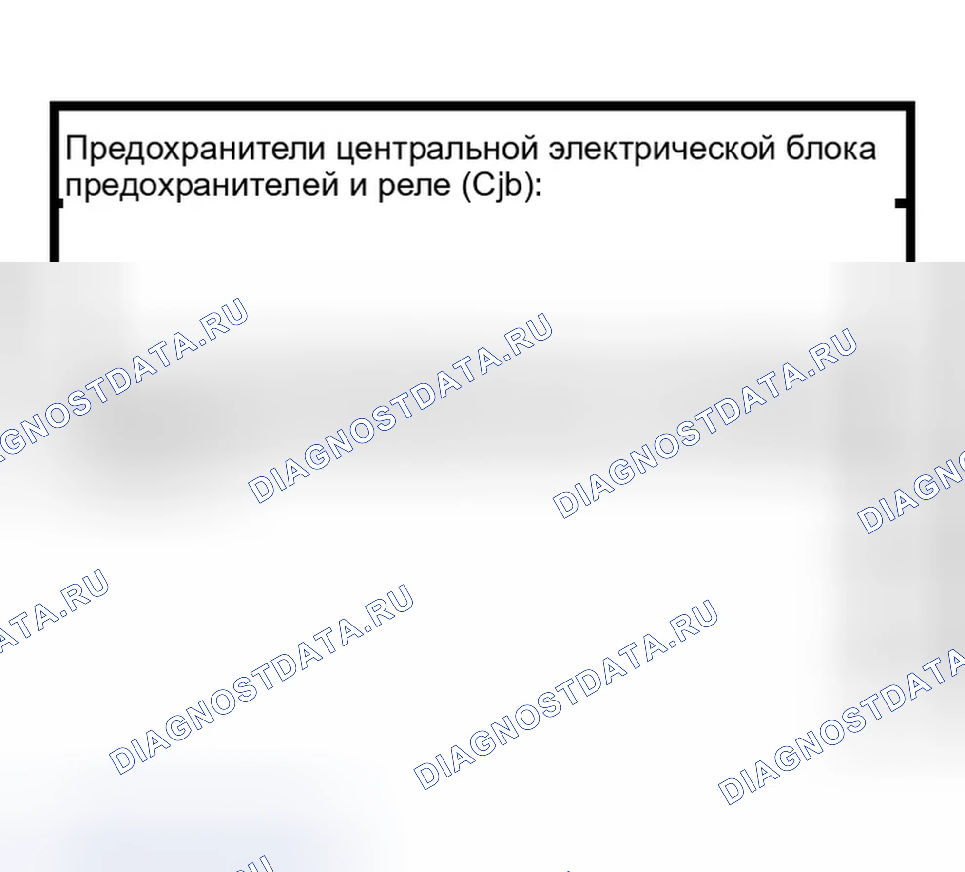 Рис. 20: Инспекция и проверка. Ford Econoline E150 