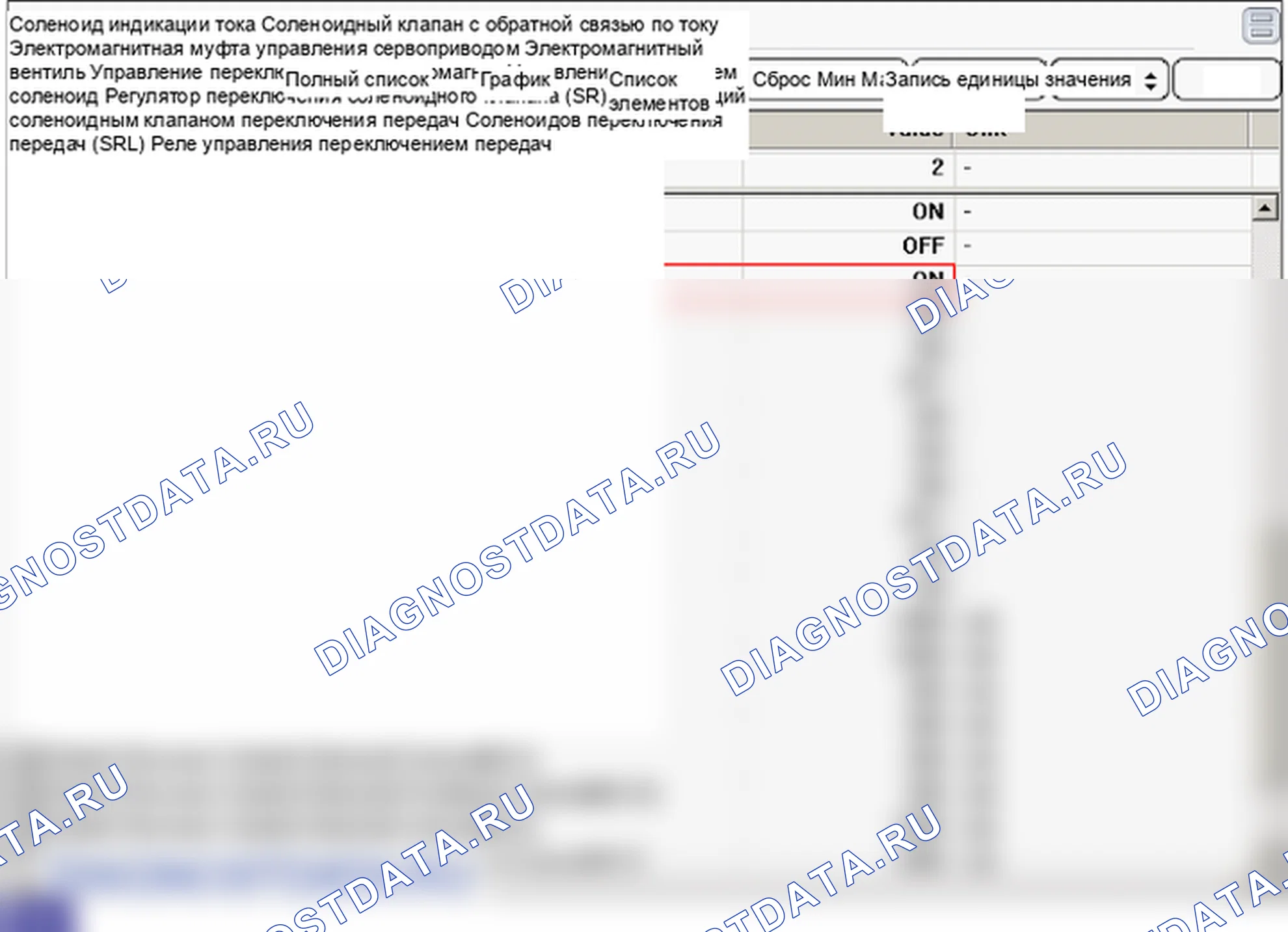 P0976: низкий уровень в цепи электромагнитного клапана управления переключением передач «B» (S2). Hyundai Genesis BH